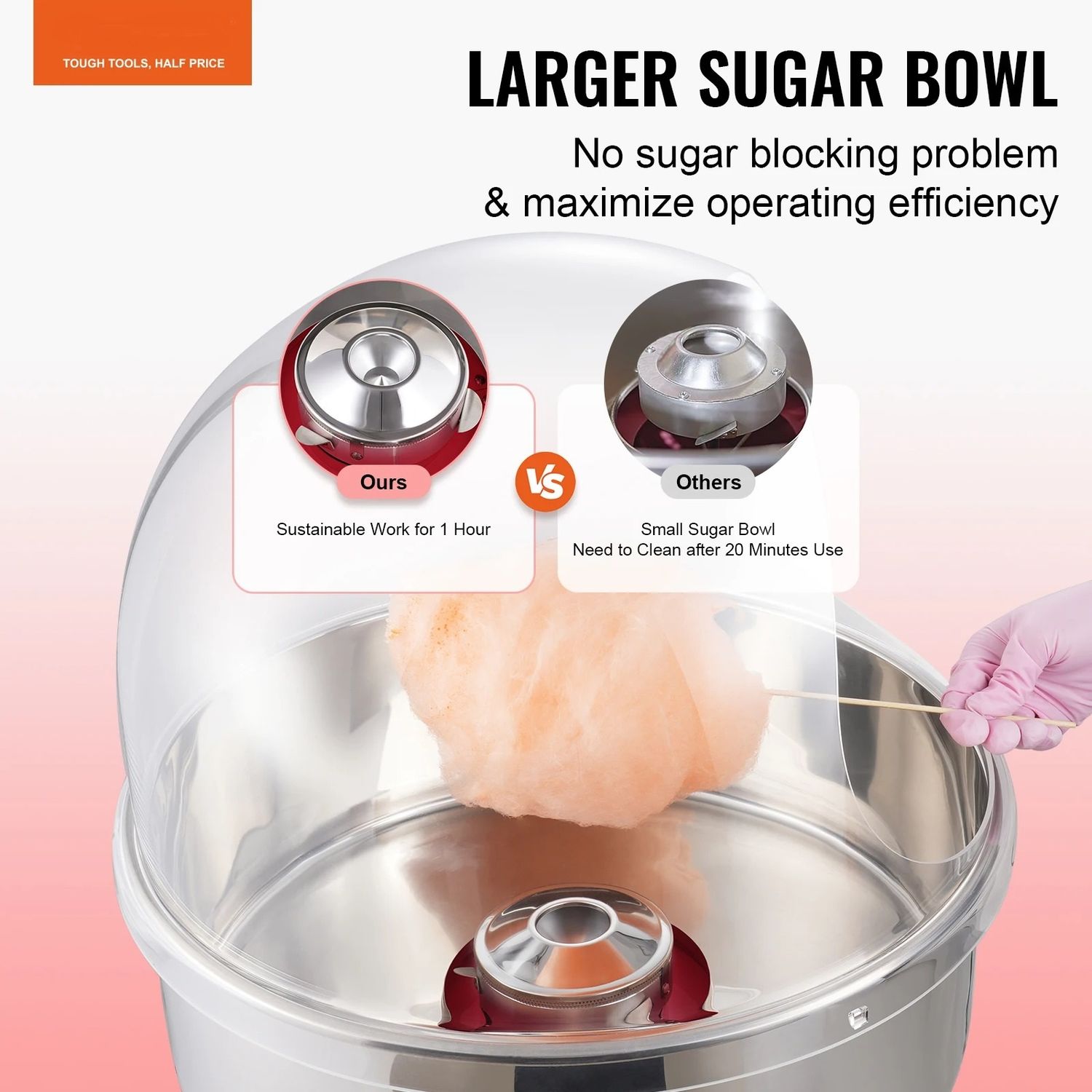 Electric Cotton Candy Machine Commercial
