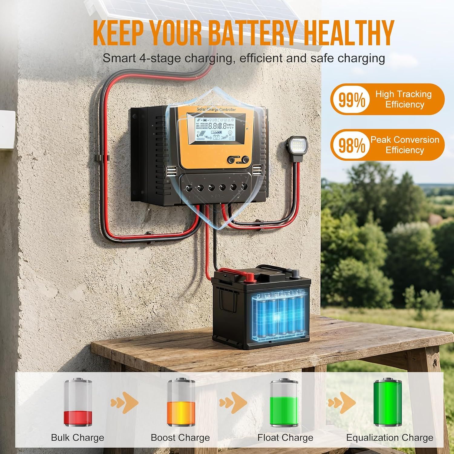Solar charge controller 20A with Bluetooth &amp; APP Monitoring – 12V/24V PWM Controller