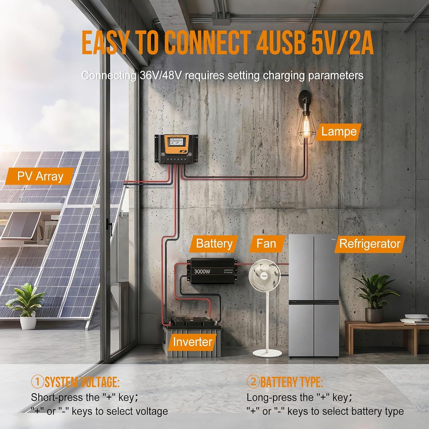 Solar charge controller 20A with Bluetooth &amp; APP Monitoring – 12V/24V PWM Controller