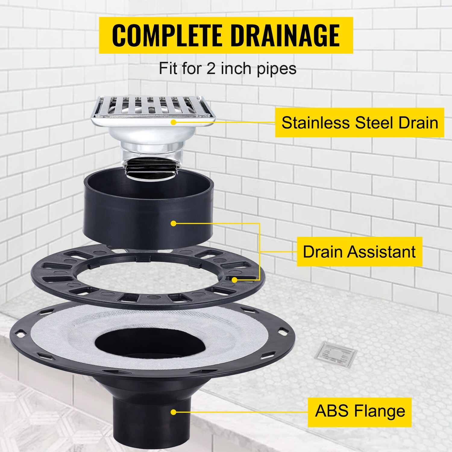 Waterproofing Shower Kit with Central Drain