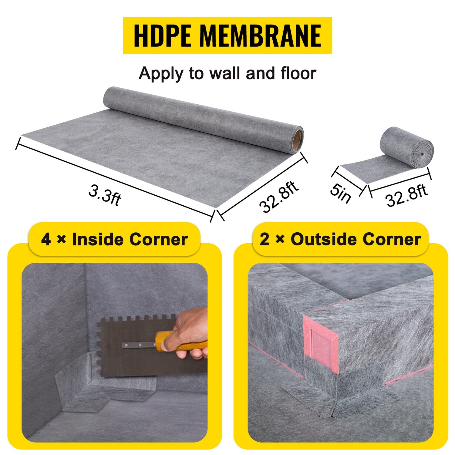 Waterproofing Shower Kit with Central Drain