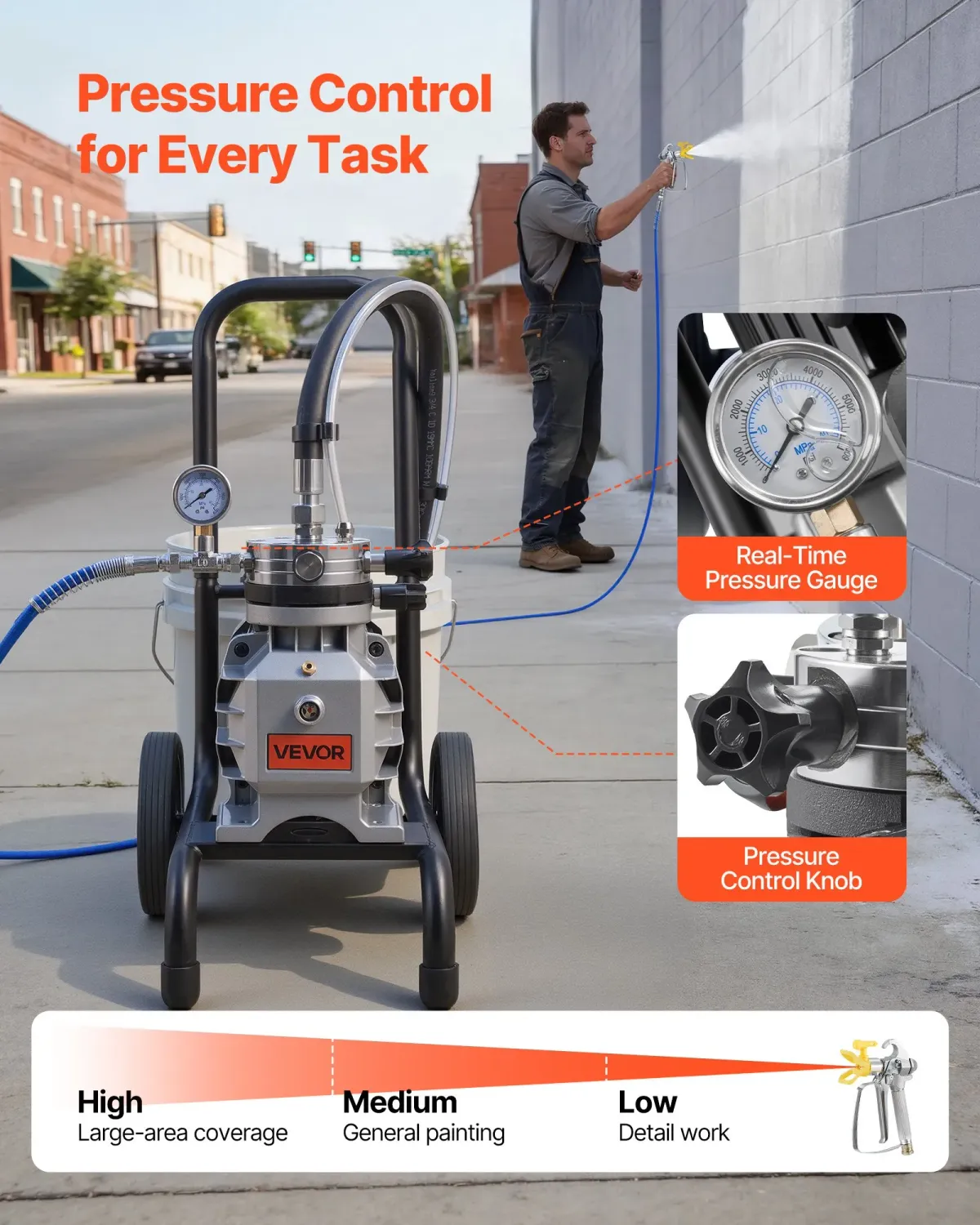 Airless Paint Sprayer 1500W 2800PSI Electric Cart Paint Sprayer with Extension Pole