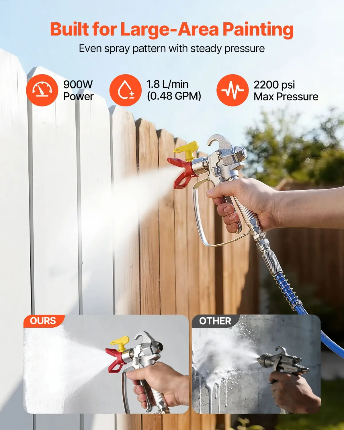 Commercial Electric Airless Paint Sprayer with Cart