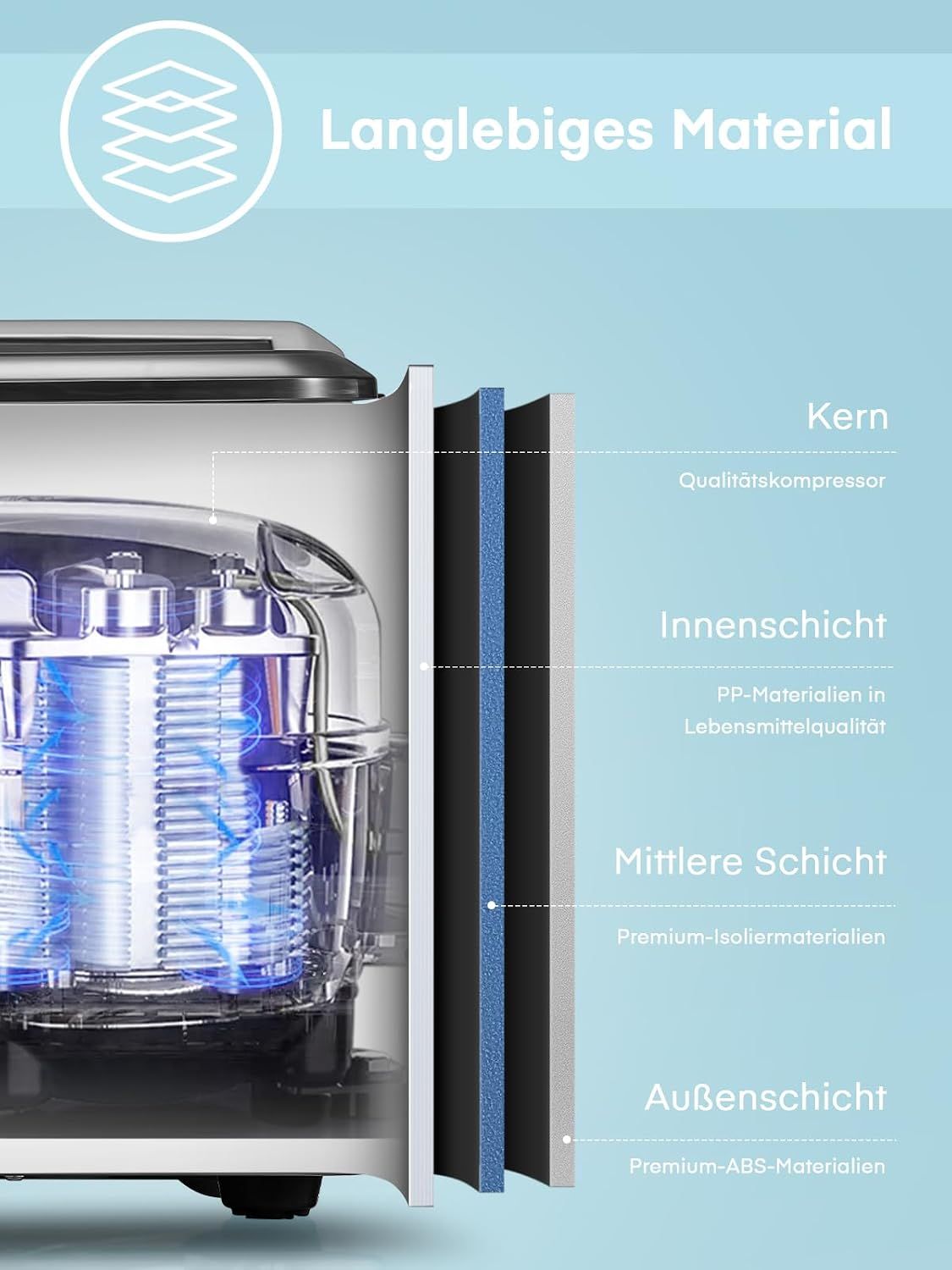 14kg Portable Ice Cube Maker Machine with Basket and Shovel