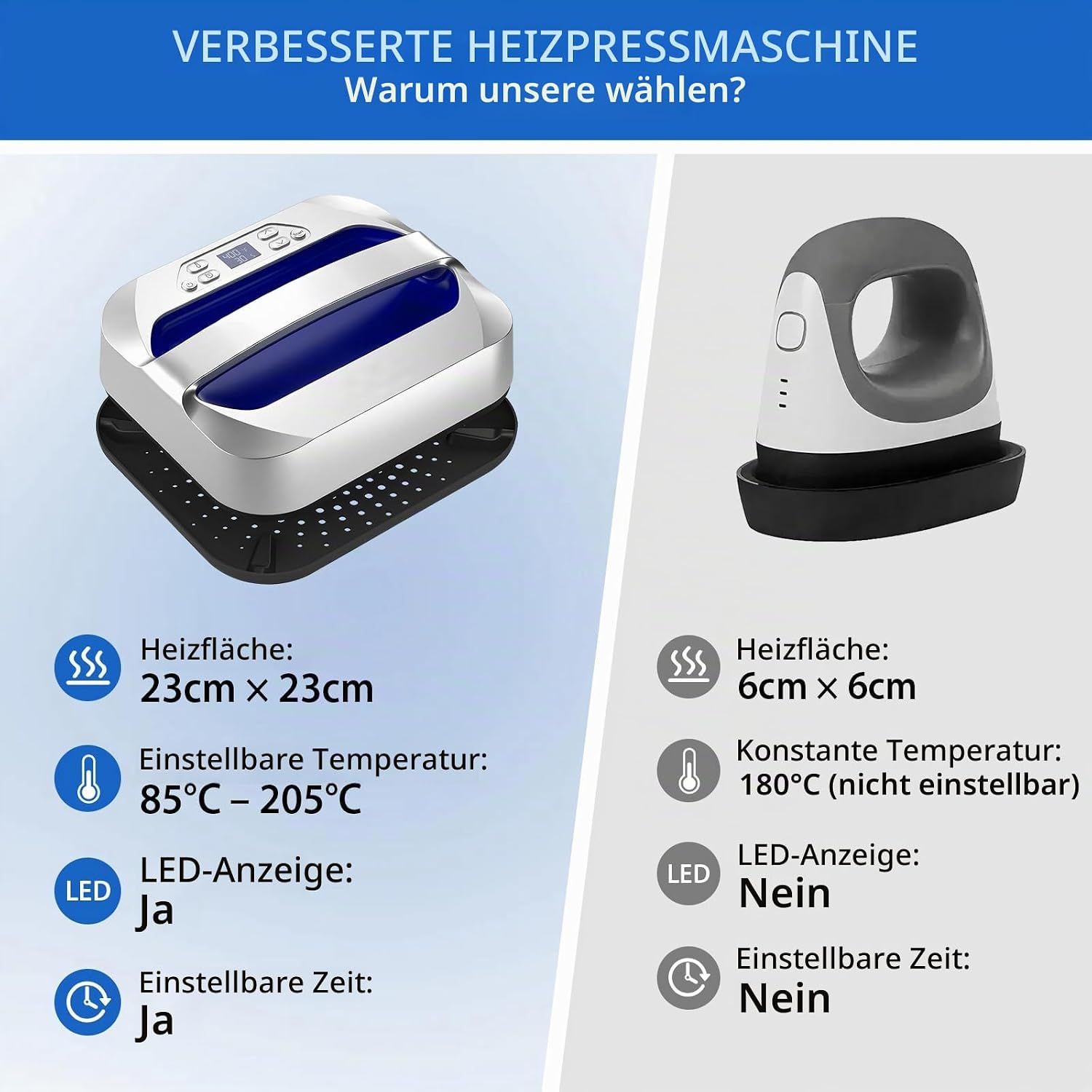 2-in-1 Heat Press Machine — 30×25cm / 12×10 Inch, Quick Heating &amp; Timer, Sublimation Transfer Press for T-Shirts, Hats, Trousers &amp; Bags, Cotton &amp; Polyester Compatible