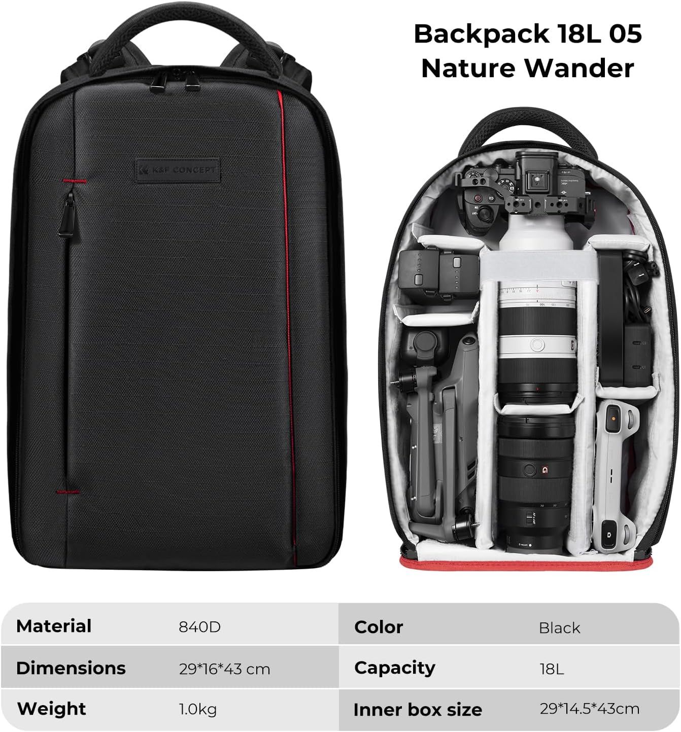18L Waterproof-Resistant Photography Bag with Laptop Compartment, Black &amp; Red