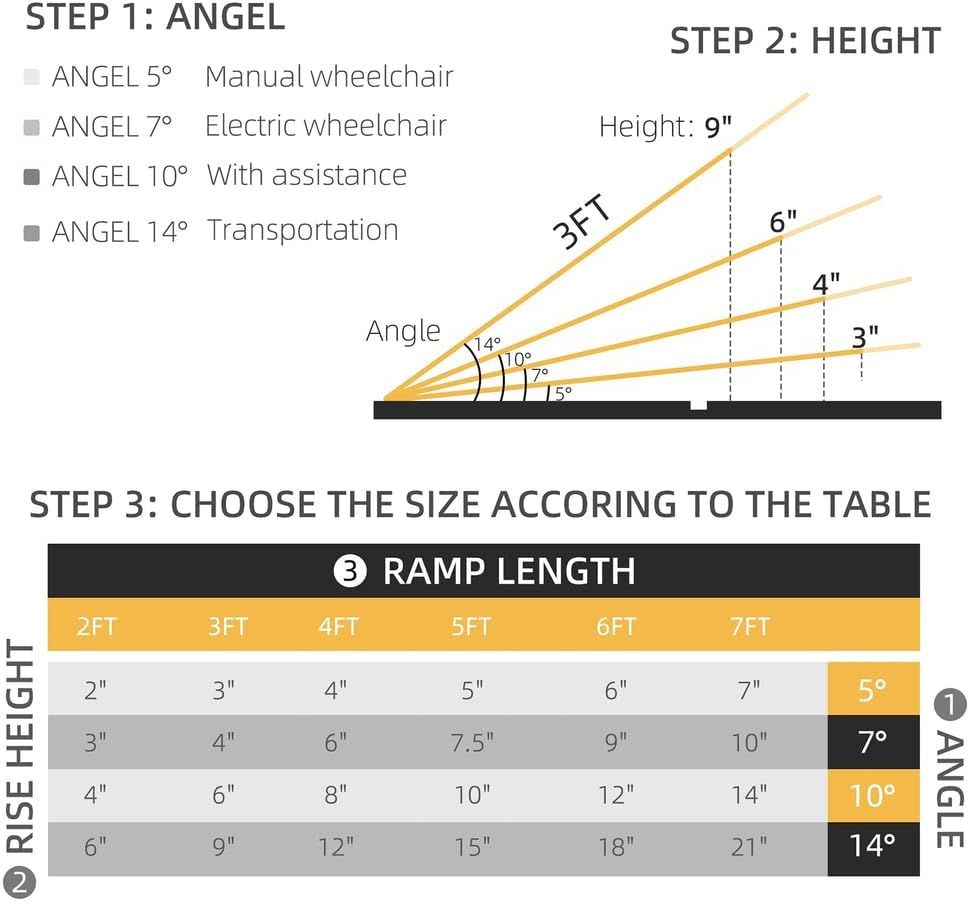 Aluminium Folding 3 ft Ramp that is lightweight, Portable with carrying Handle