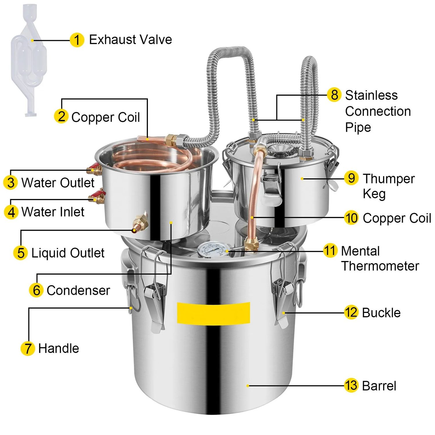Stainless Steel Alcohol Distillation Kit with Copper Condenser &amp; Thumper Keg