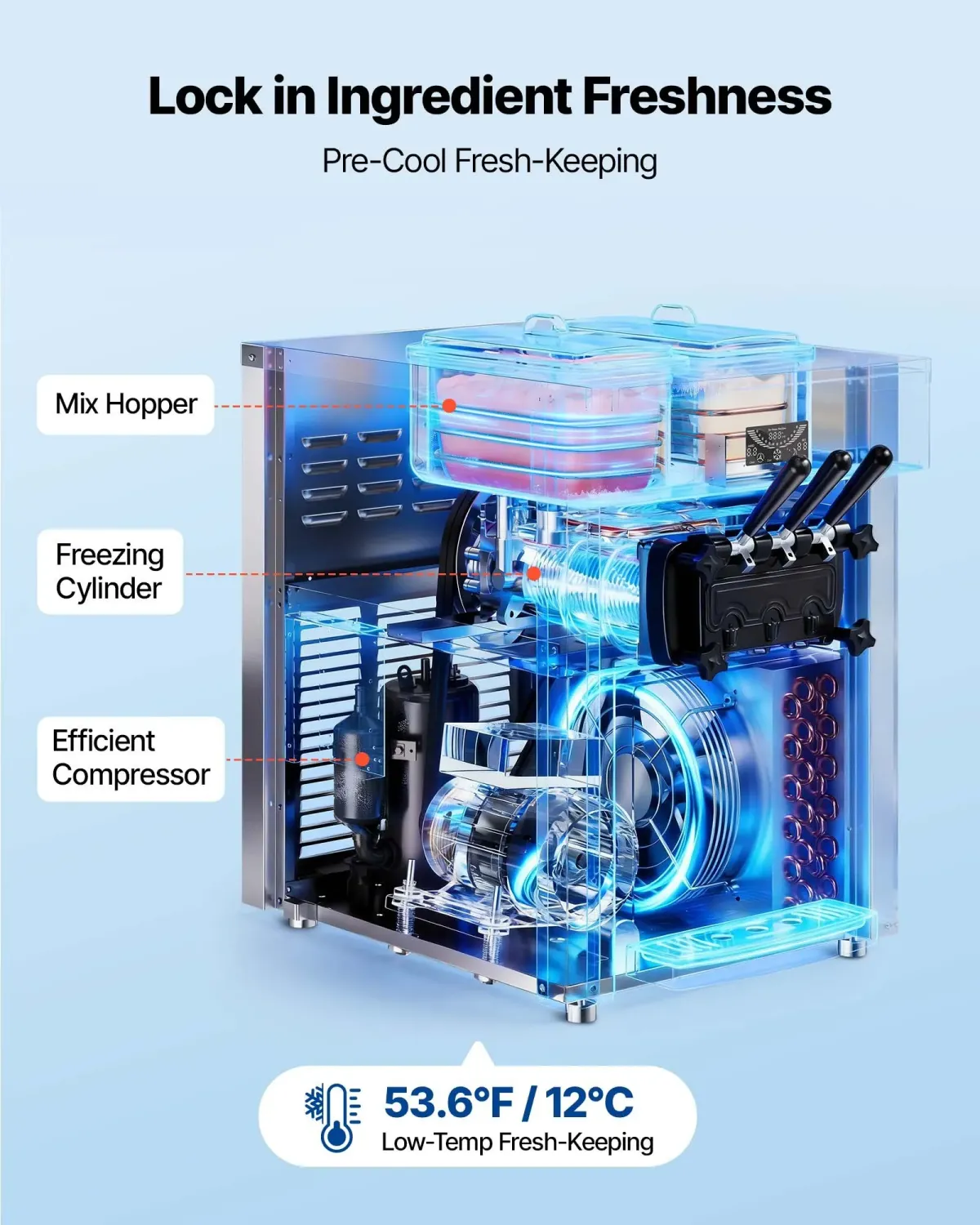Commercial Soft Serve Ice Cream Machine 2200W 3 Flavor 28L/H Countertop Ice Cream Maker