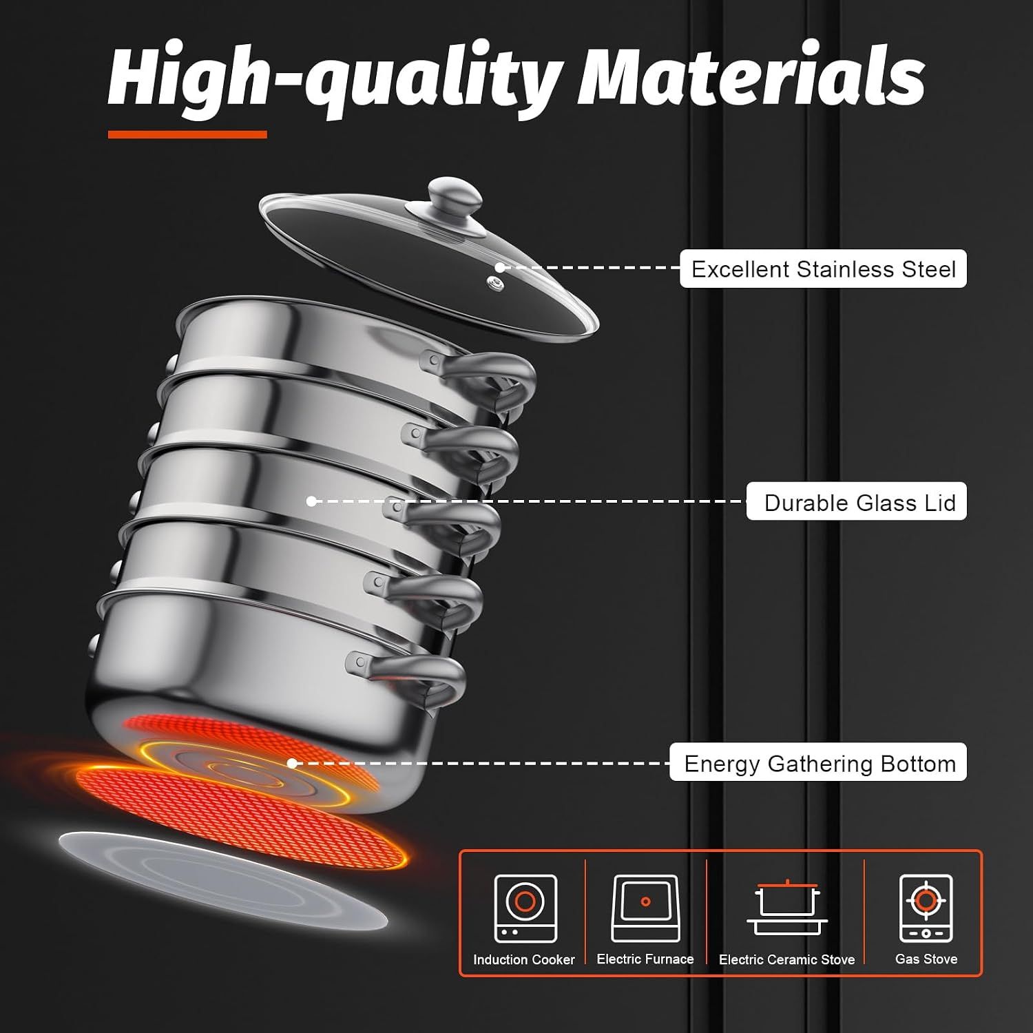 30cm 5-Tier Stainless Steel Steamer Pot with Glass Lid, Dishwasher Safe