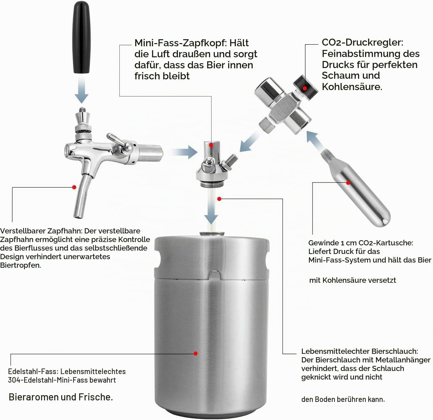 Stainless Steel 8L Mini Beer Keg with Adjustable Tap &amp; CO₂ System
