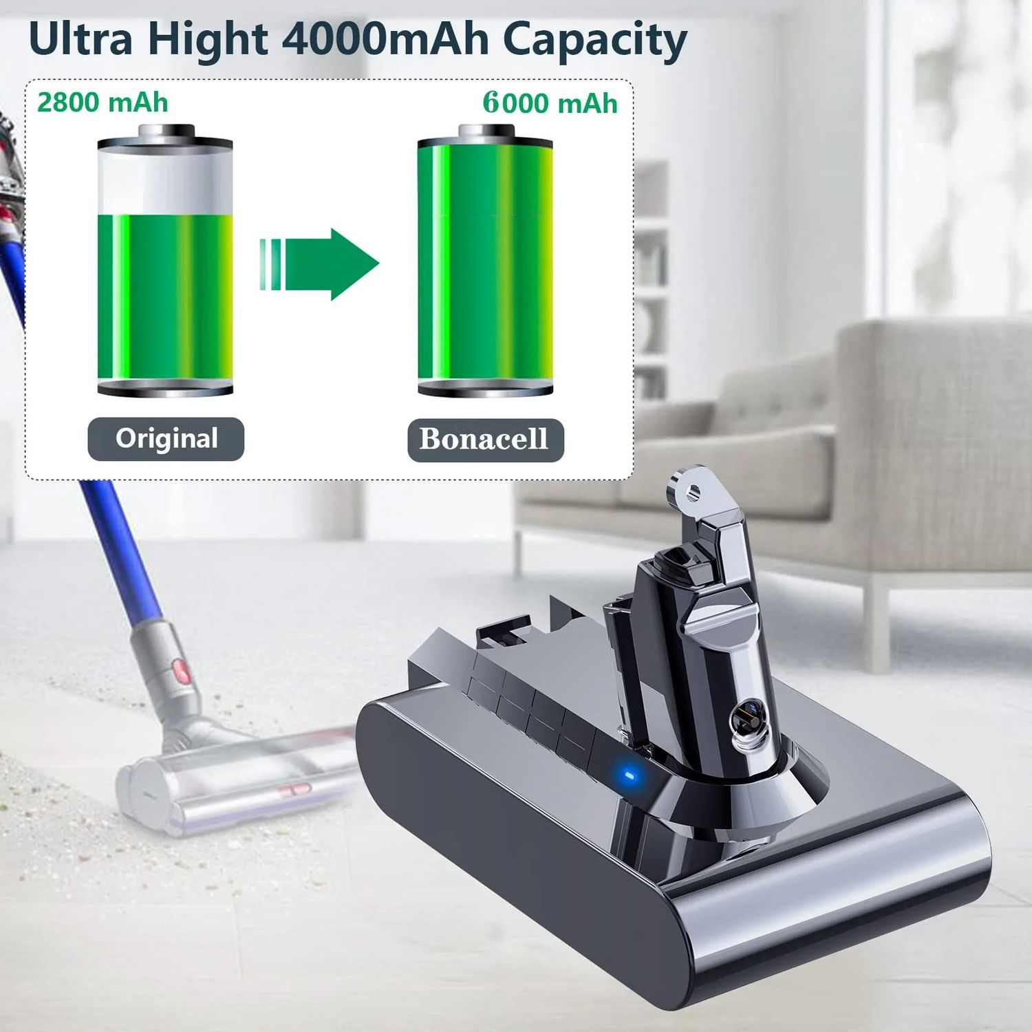 Replacement 21.6V 6000mAh Battery for Dyson V6 with Charger