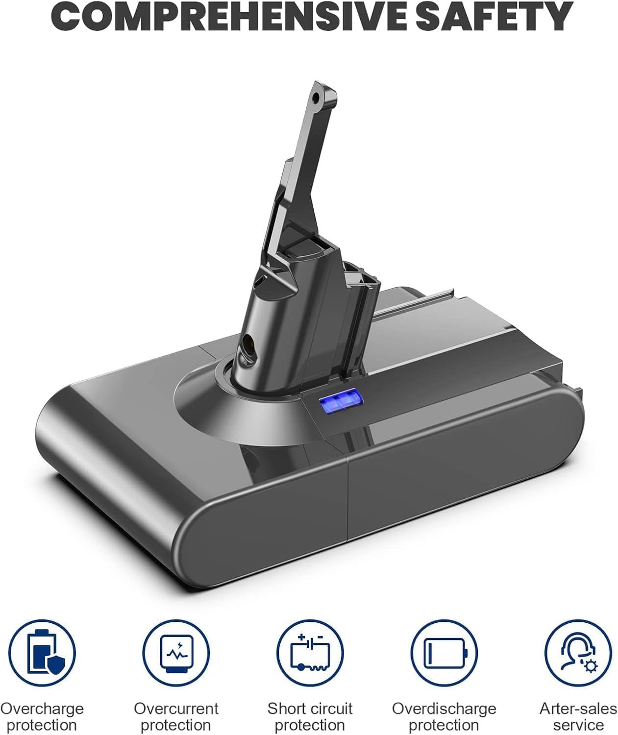 Replacement Battery for Dyson V8 Vacuum Cleaners – High-Capacity Lithium Battery with Accessories