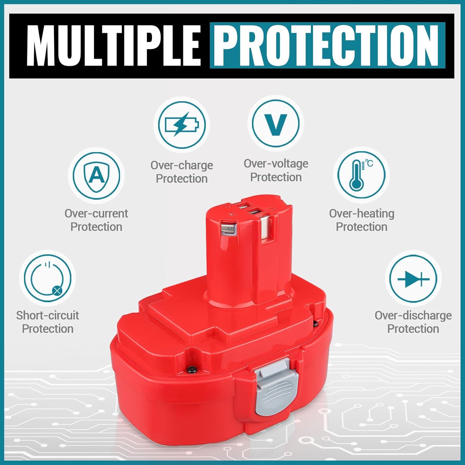 Replacement 18V 4.8Ah Ni-MH Battery for Makita Cordless Tools