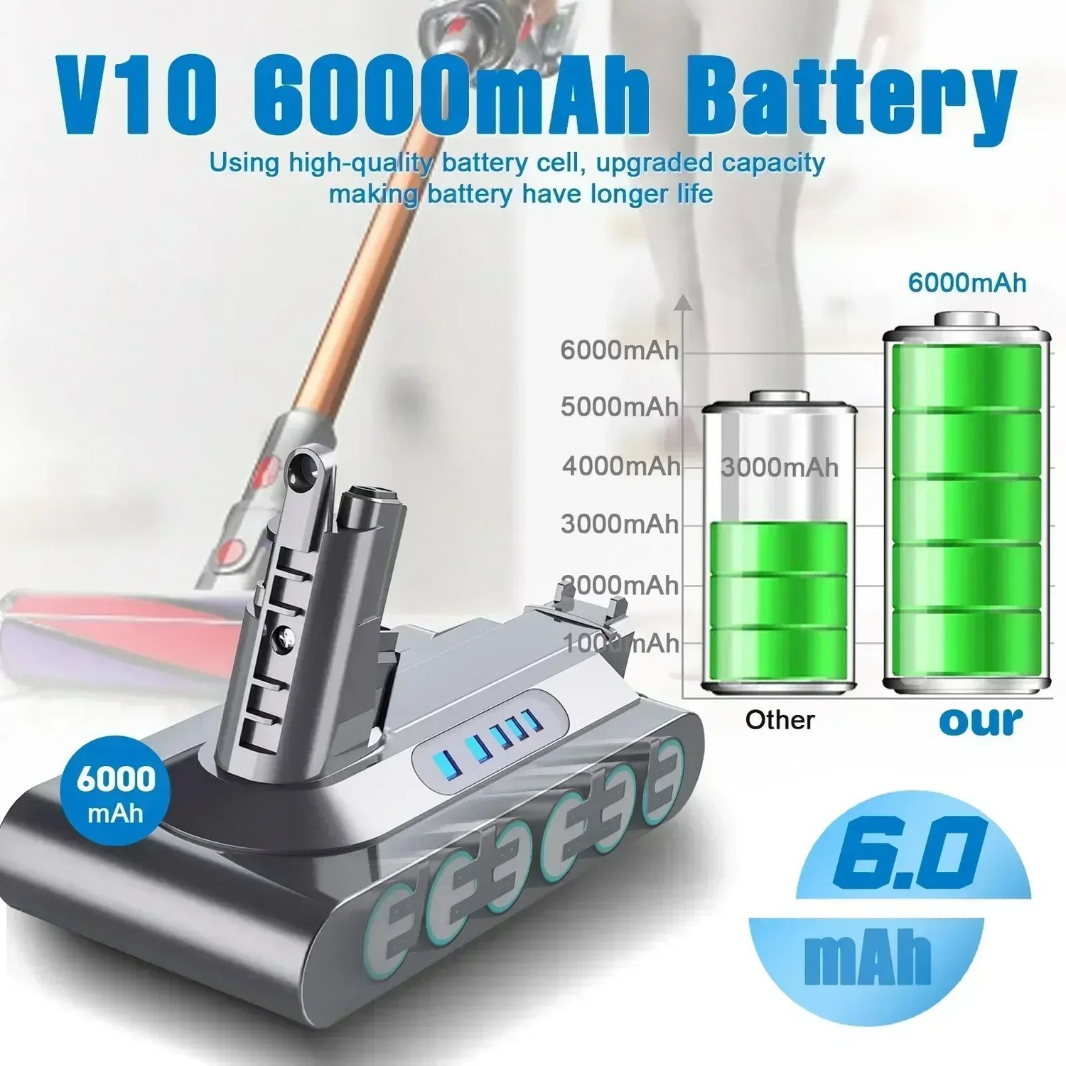 Dyson Battery V7 6000mAh 21.6V Replacement