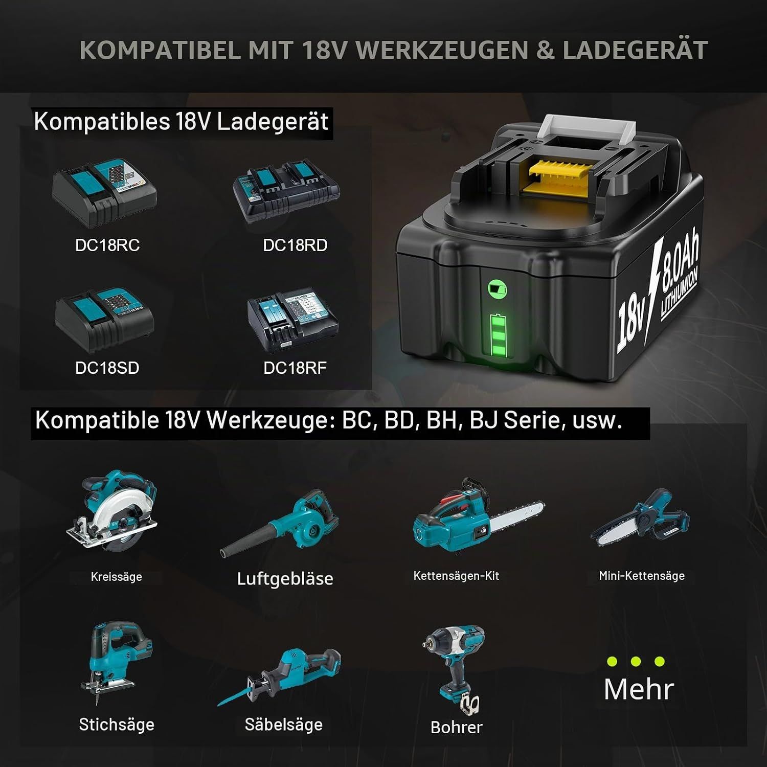 Makita Battery 18V 8Ah Replacement 2 Pack