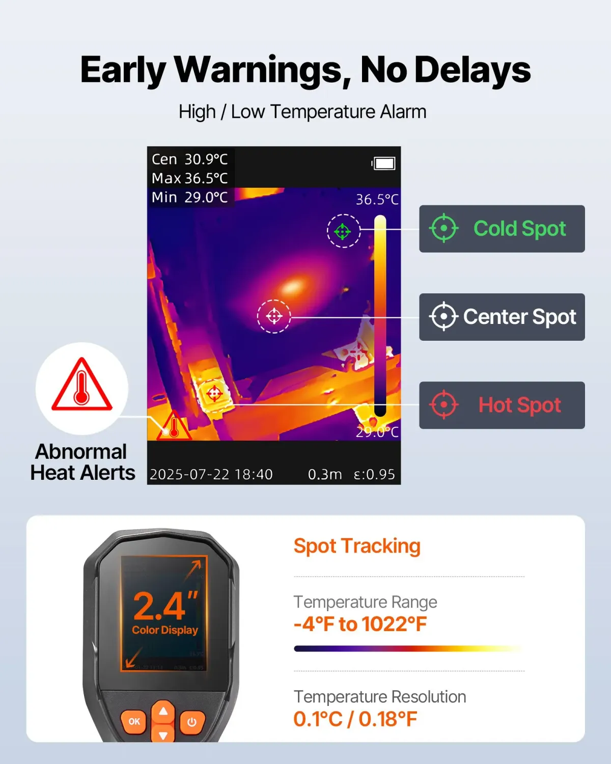 TISR Thermal Imaging Camera — Super Resolution 240×180, 96×96 IR Sensor, 2MP Visual Camera, -4°F to 1022°F, 25Hz Refresh Rate
