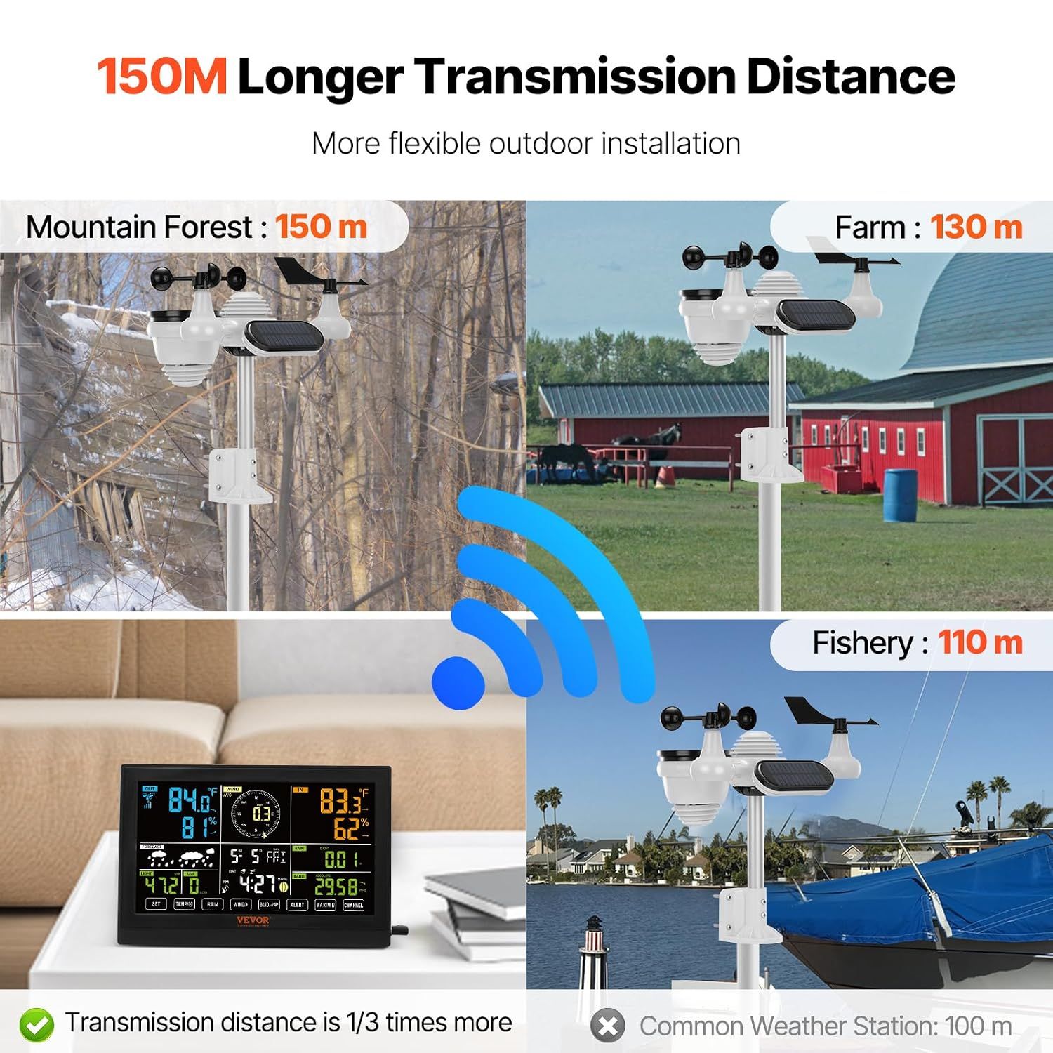 7-in-1 Wireless Weather Station with 7.5 Inch Colour Display Indoor Outdoor Thermometer Hygrometer Wind Rain UV Forecast Monitor