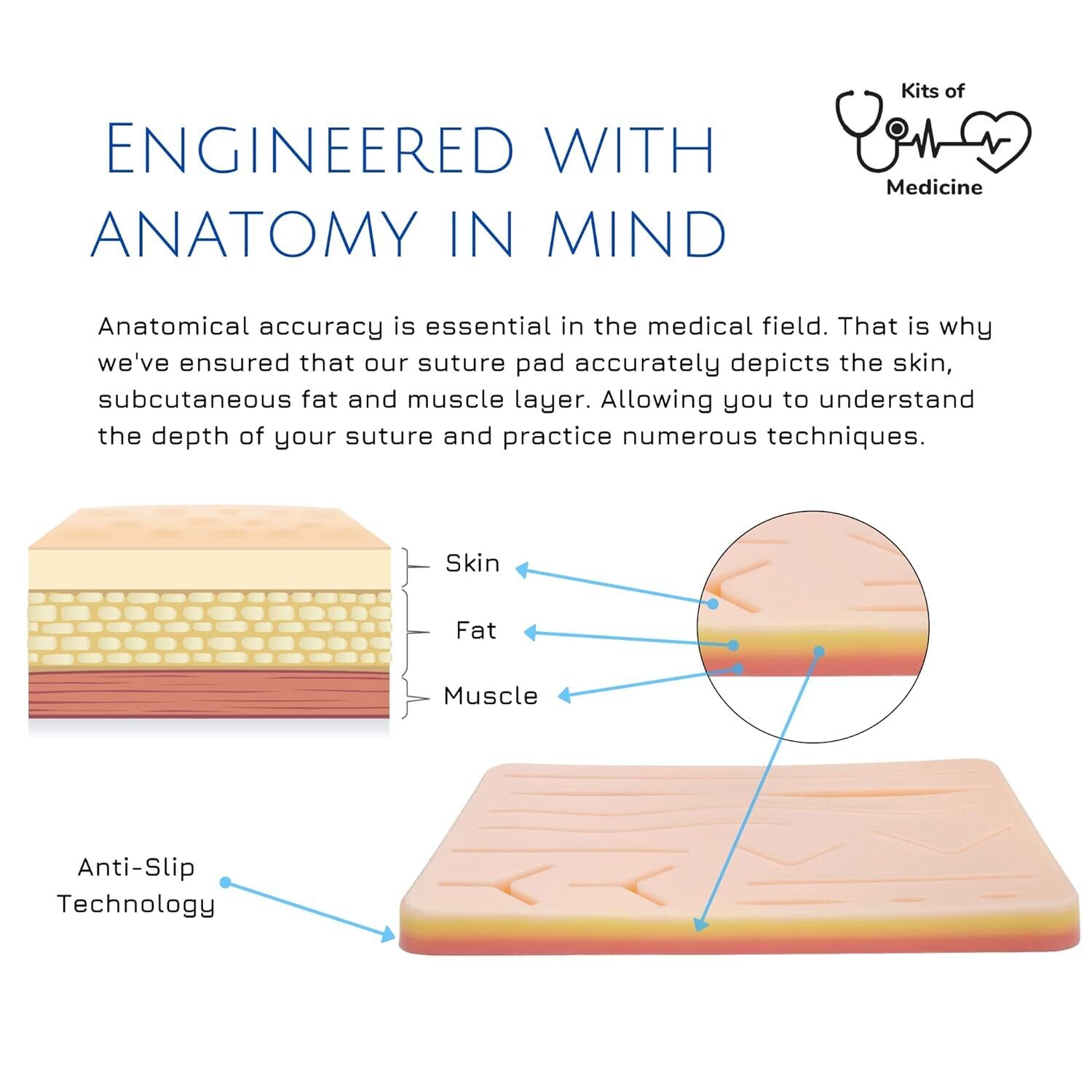 Suture Practice Kit with Silicone Skin Pad &amp; Suture Guides for Training