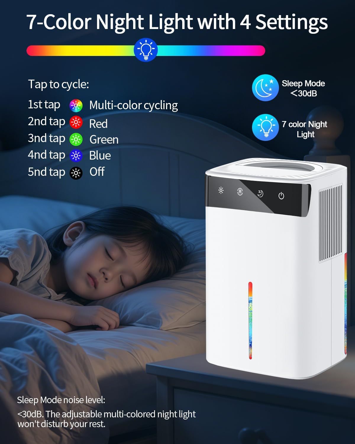 2.6L Portable Dehumidifier for Home Bedroom Bathroom with Auto Defrost
