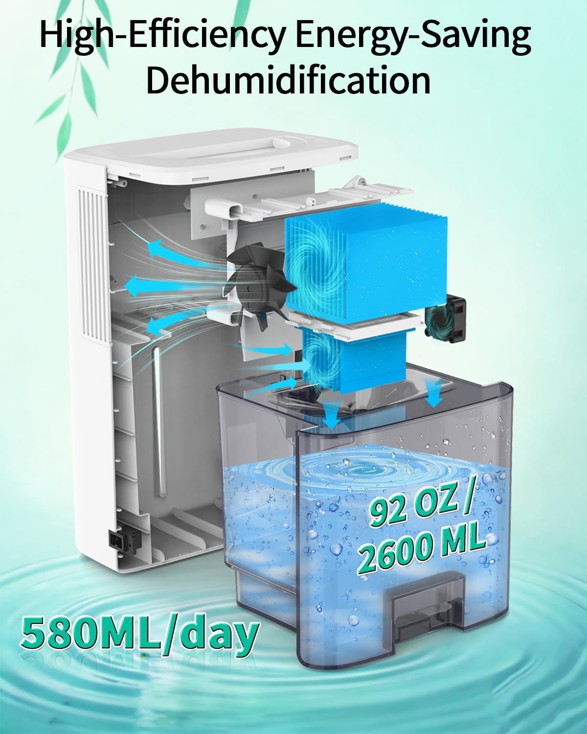 2.6L Portable Dehumidifier for Home Bedroom Bathroom with Auto Defrost