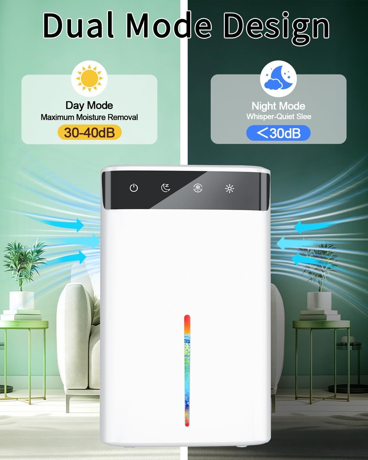 2.6L Portable Dehumidifier for Home Bedroom Bathroom with Auto Defrost