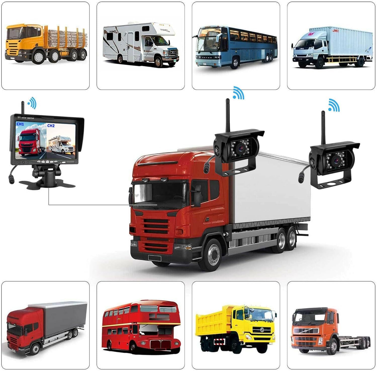 Wireless Reversing Camera Kit for Vans, HD 2 Rear View Cameras System, 7-inch DVR Waterproof Night Vision Car Reverse Camera