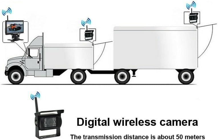 Wireless Reversing Camera Kit for Vans, HD 2 Rear View Cameras System, 7-inch DVR Waterproof Night Vision Car Reverse Camera