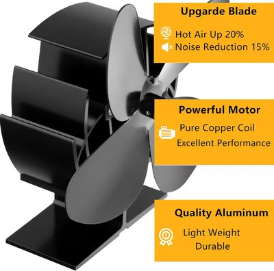 Wood Stove Fan 4 Blade Silent Fireplace Fan