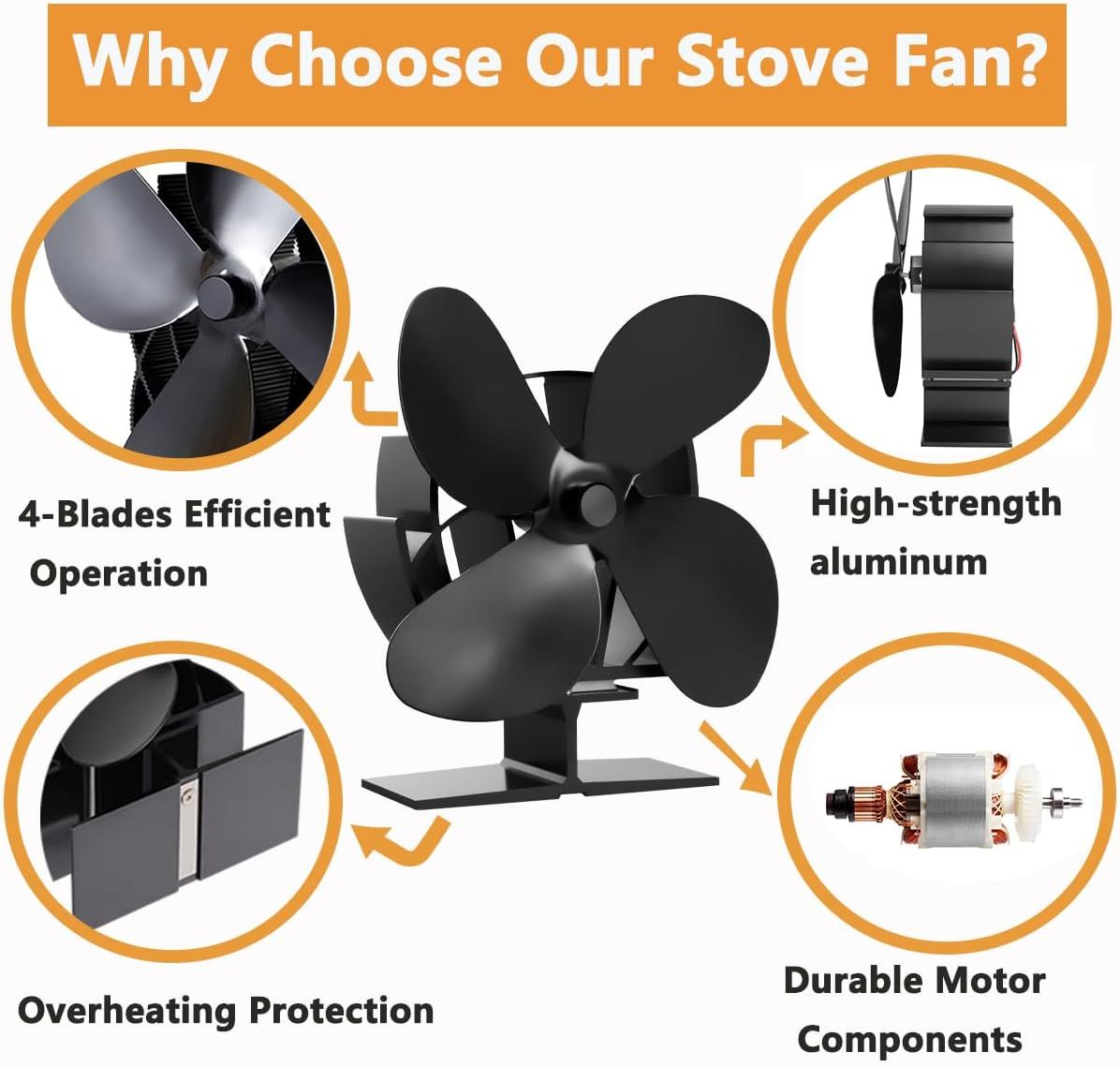 Wood Stove Fan 4 Blade Silent Fireplace Fan