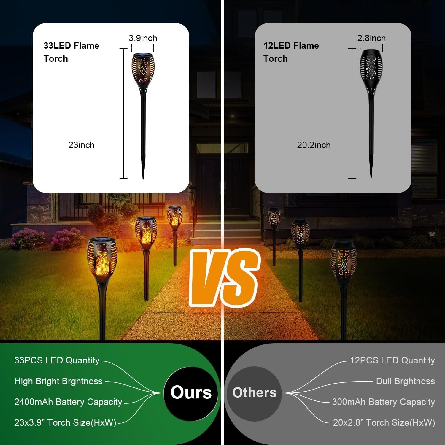 Solar Lights 4 Pack LED Flame Torch Garden