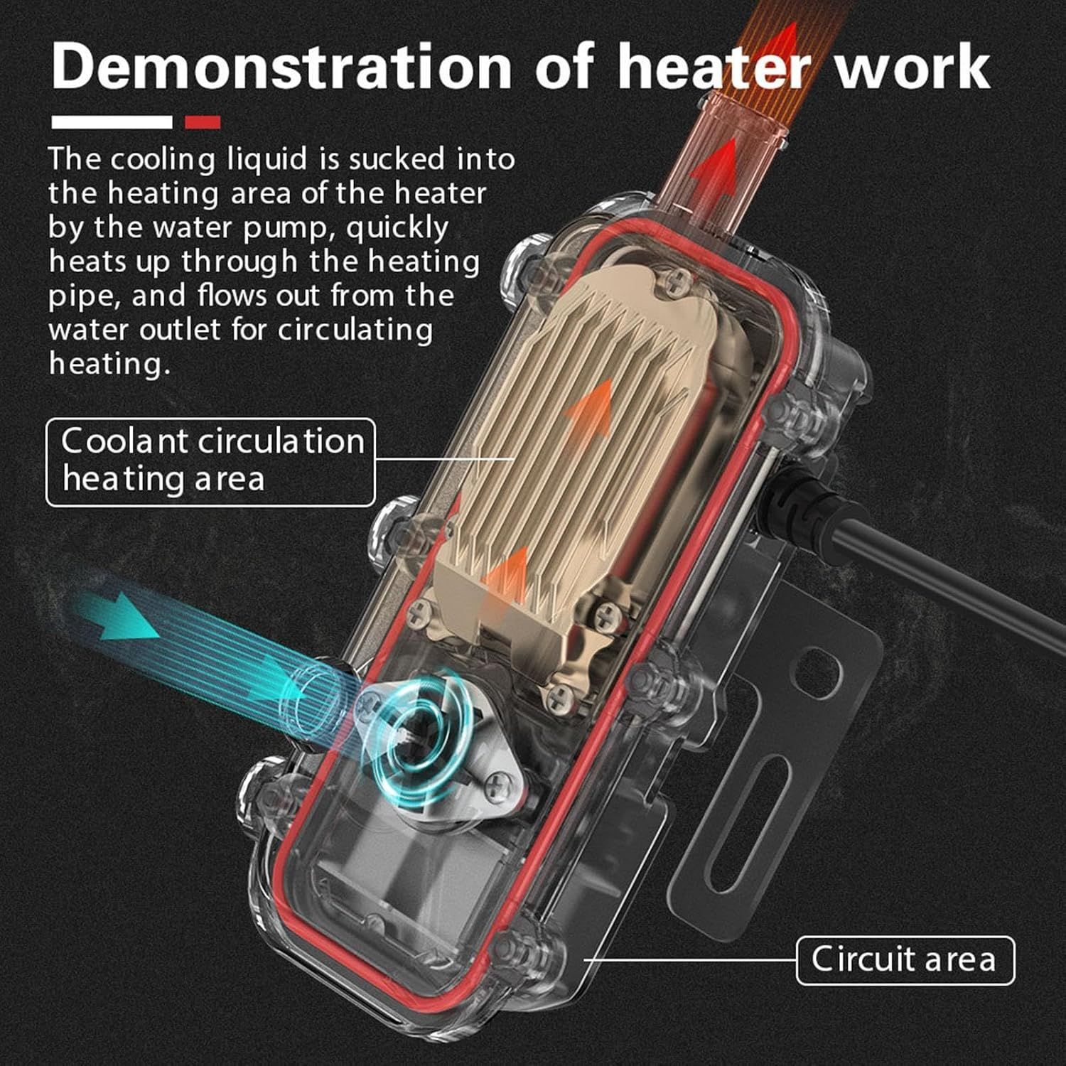 Car Engine Heater Antifreeze Preheater 12V/24V Coolant Circulation Heater with Thermostat