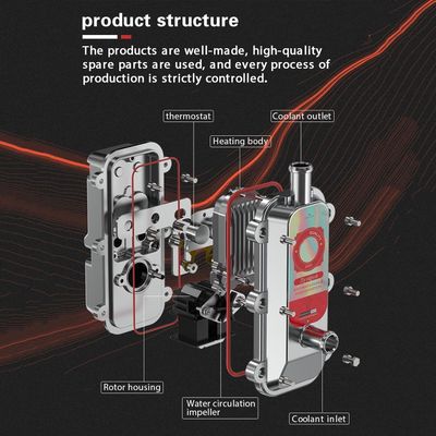 Car Engine Heater Antifreeze Preheater 12V/24V Coolant Circulation Heater with Thermostat