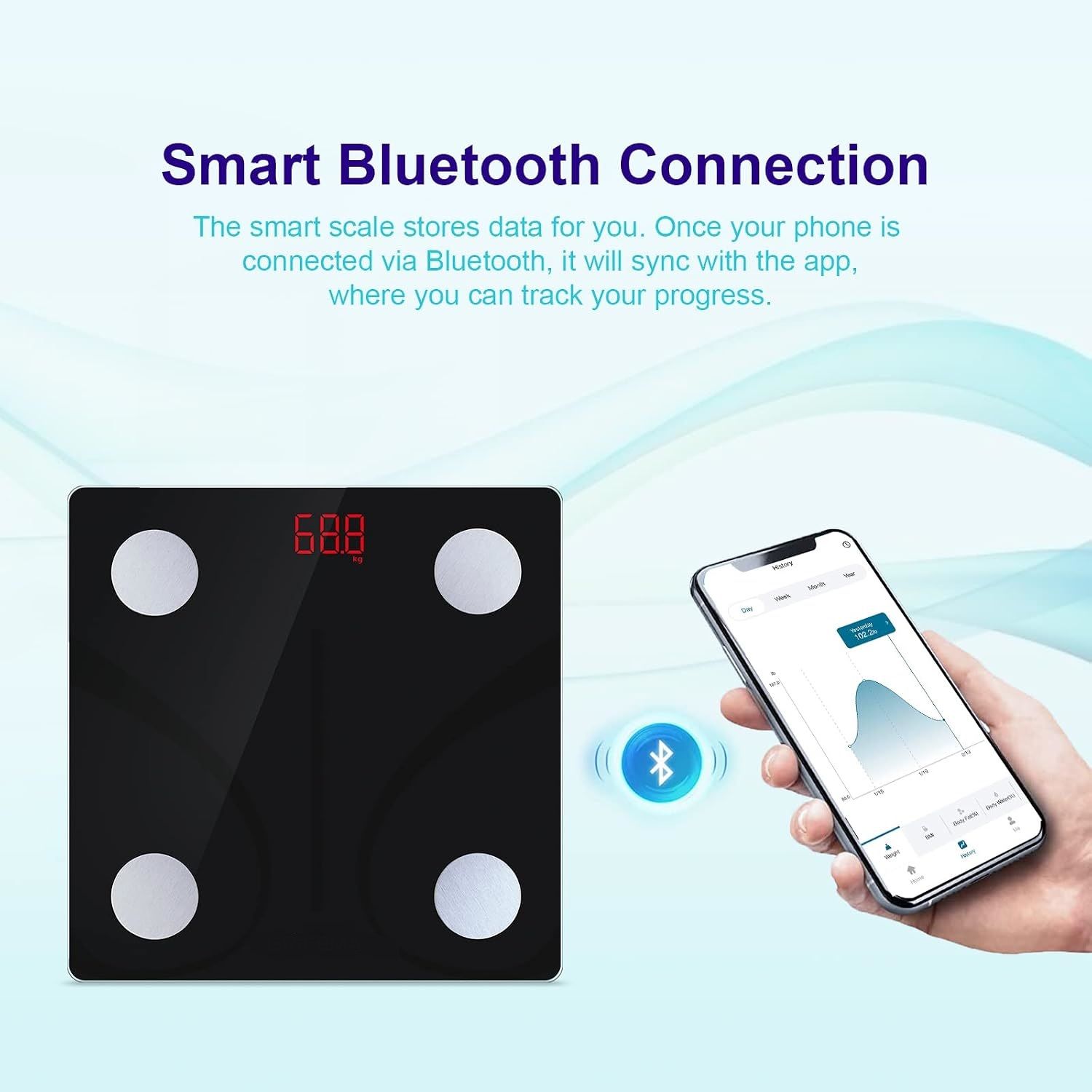 Scales Bluetooth Smart Body Composition Scale – 13 Health Metrics, 150 kg Capacity