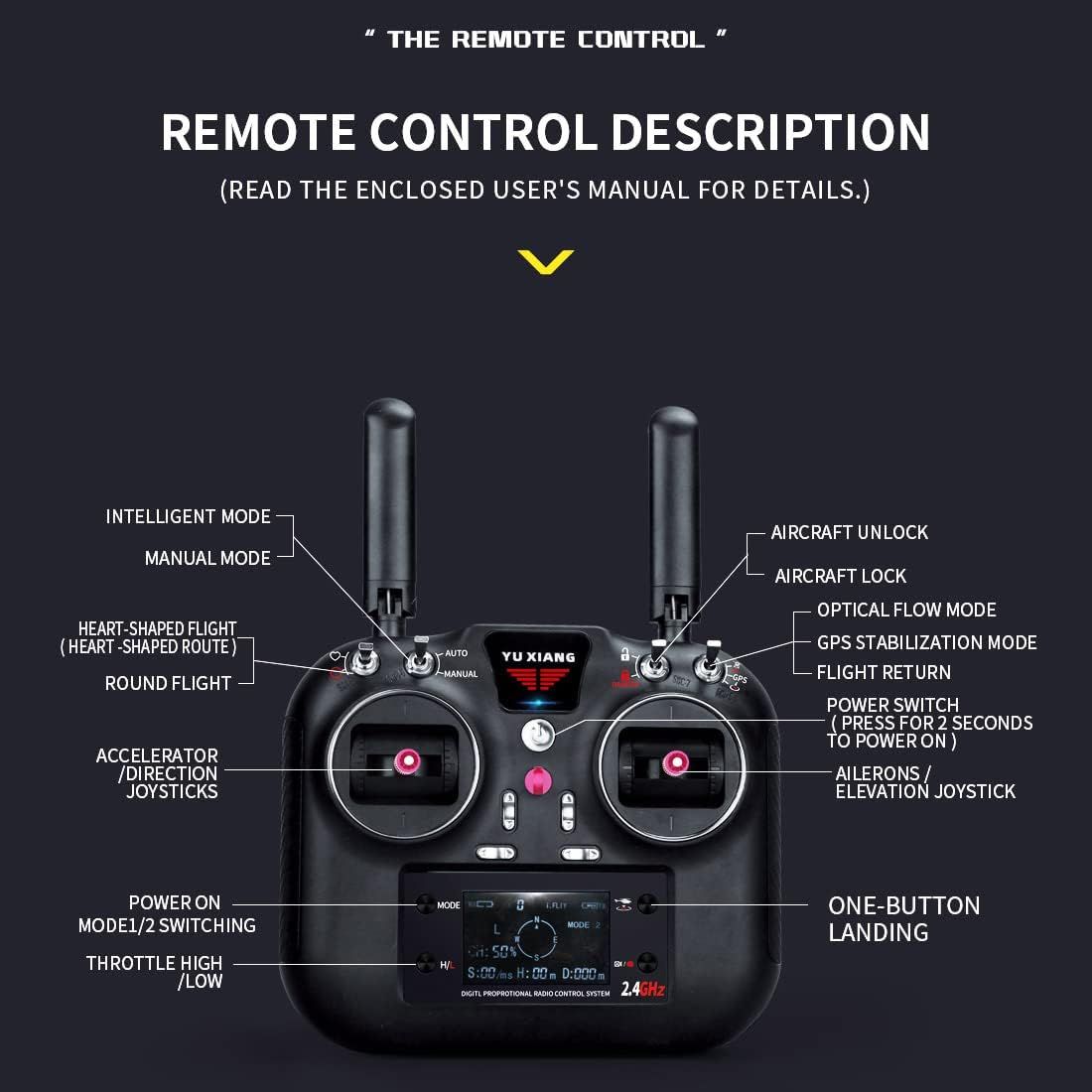 YXZNRC F09-S RC Helicopter 2.4G 6CH Brushless GPS 6-Axis Flight Model