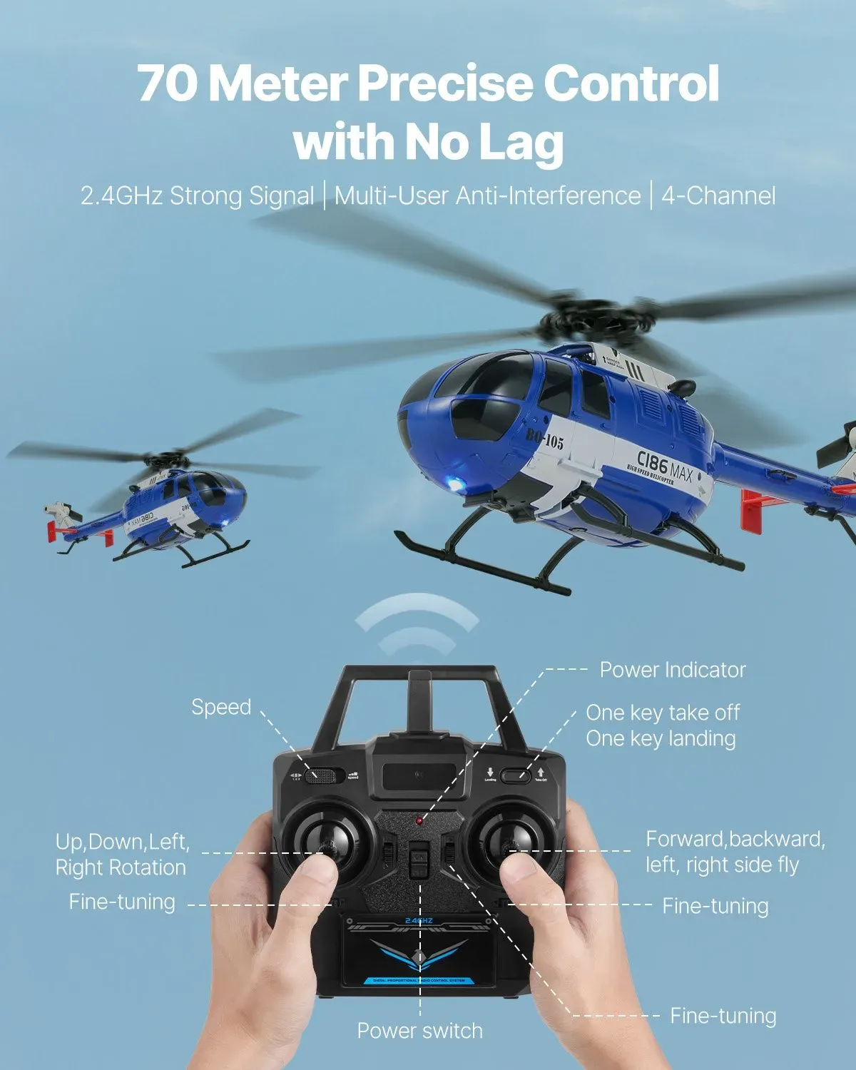 Beginner RC Helicopter — 2.4GHz 4-Propeller Remote Control Aircraft, 6-Axis Gyro Stabilization, One-Key Takeoff/Landing, LED Light, Perfect Gift Toy for Children Ages 8 and Up