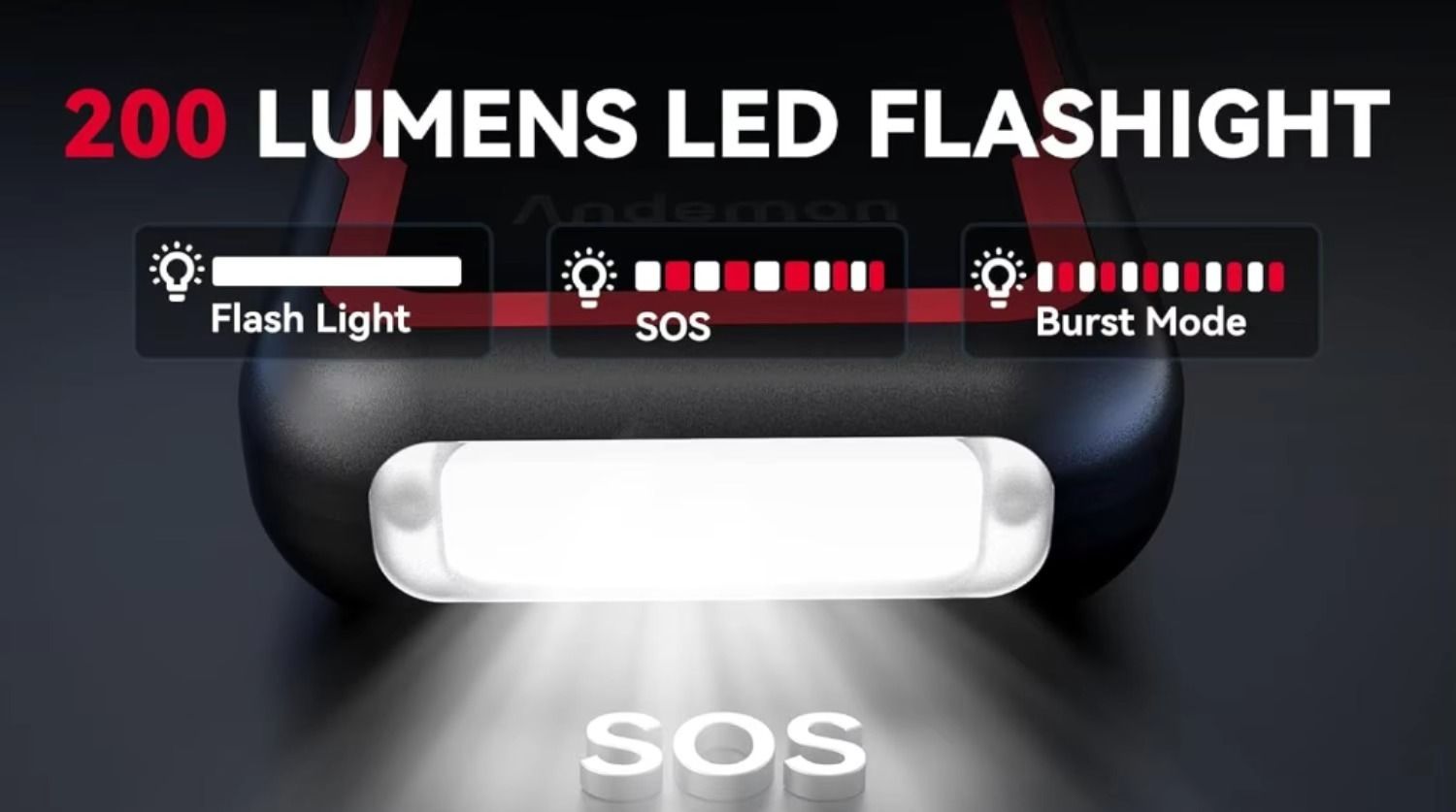 3000A 20000mAh Car Jump Starter with Dual USB Output and LCD Display High-Power 12V Battery Booster for 8.0L Petrol and 6.0L Diesel Engines – Portable Emergency Start Power Bank with Smart Protection