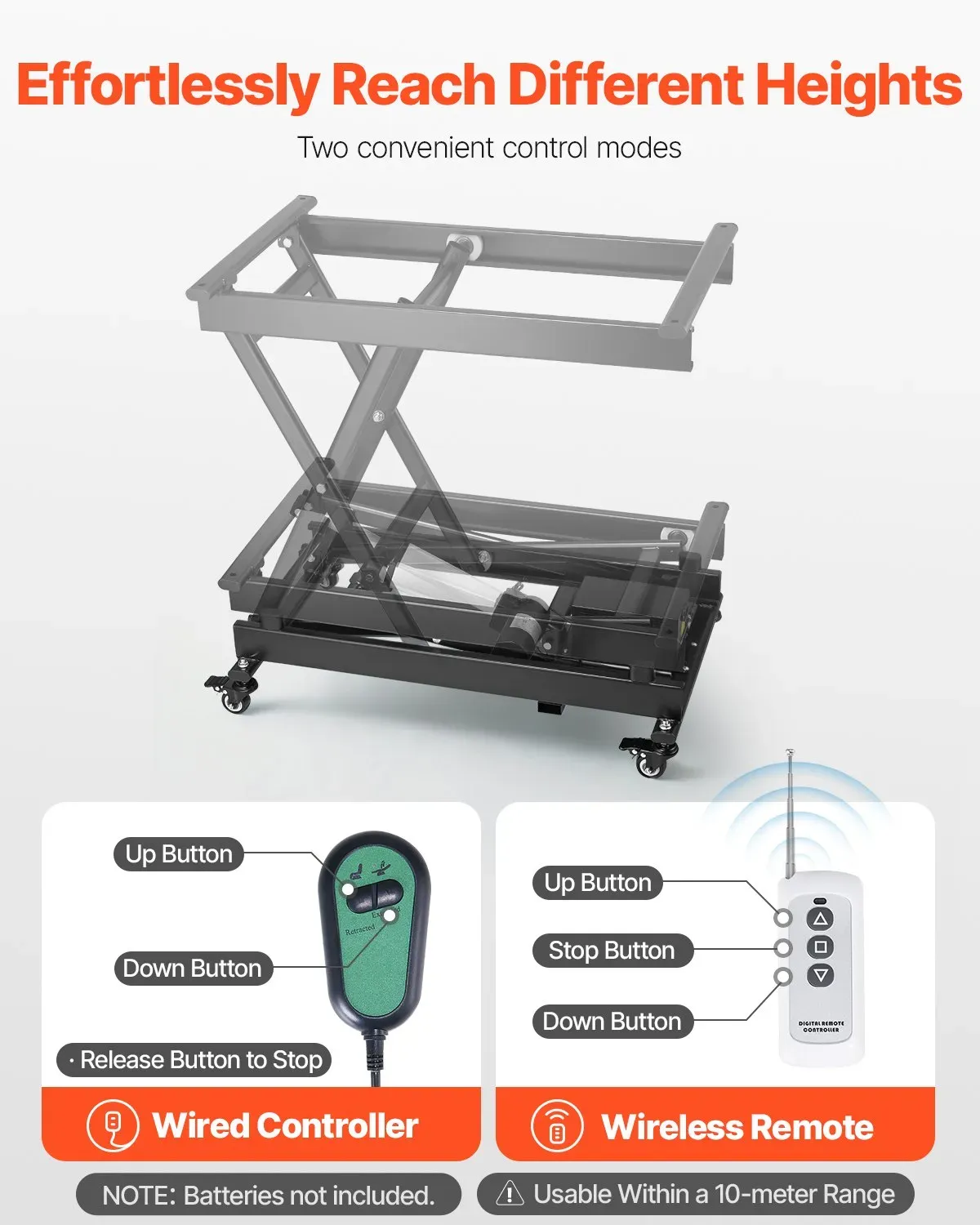 Heavy-Duty Electric Scissor Lift Table with Wireless Remote