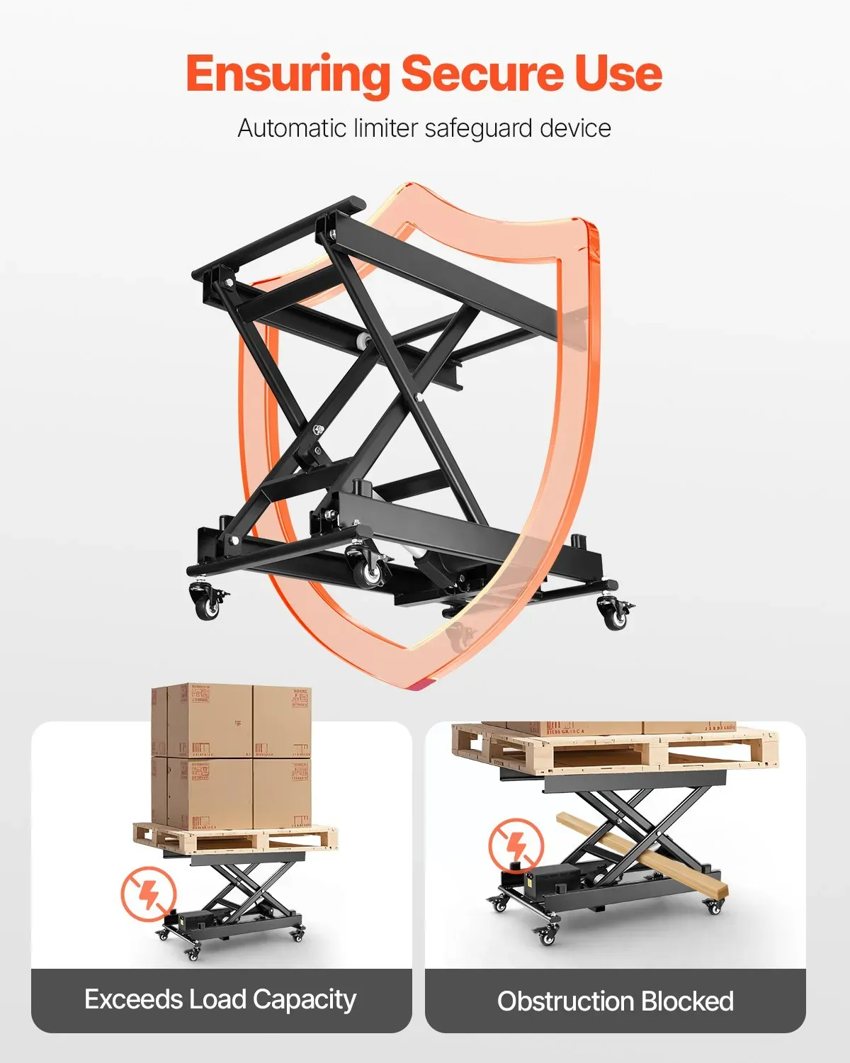 Heavy-Duty Electric Scissor Lift Table with Wireless Remote
