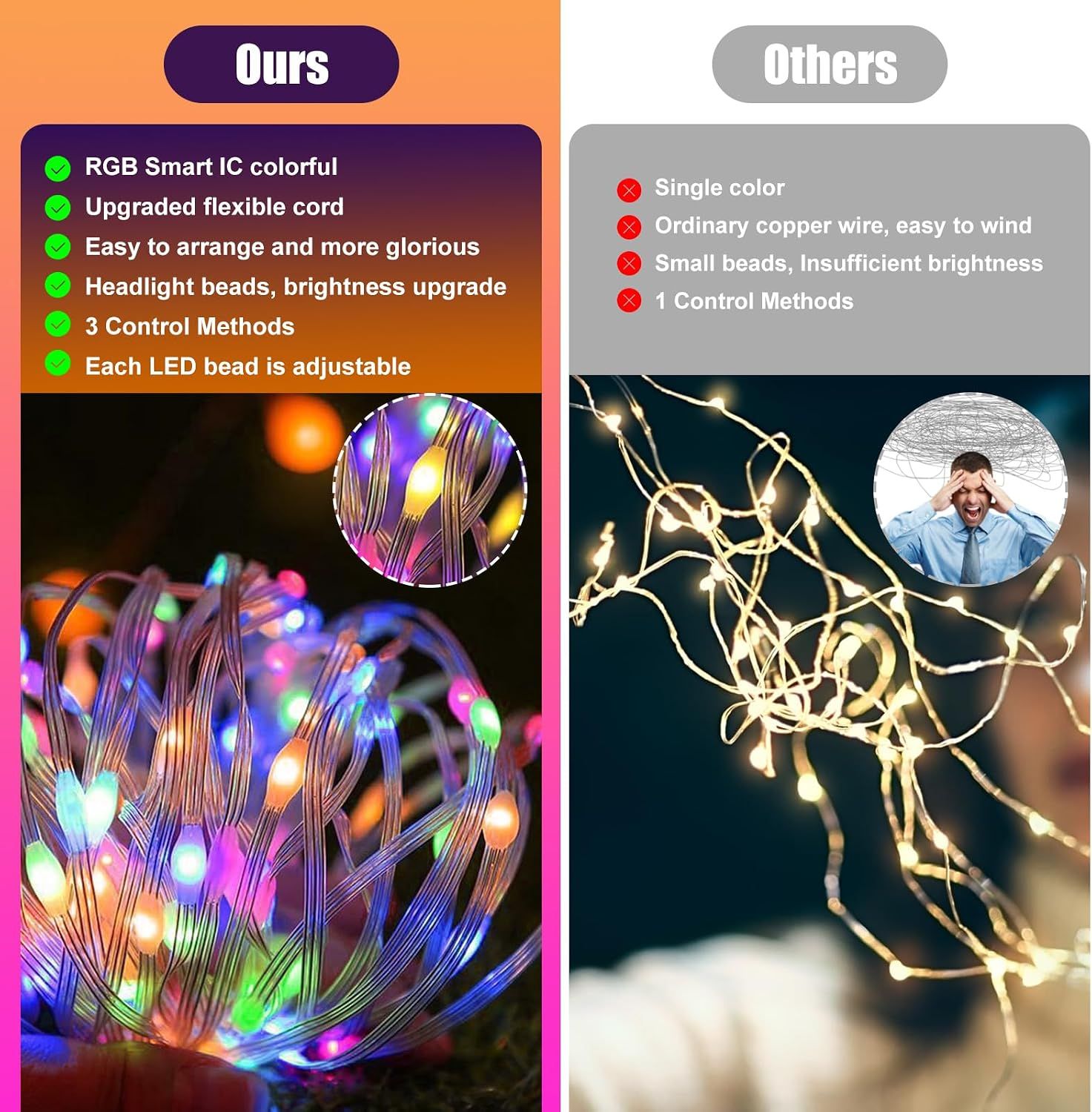 RGB Smart Fairy String Lights 20m LED Multicolor APP Remote Control Waterproof Decorative Lights