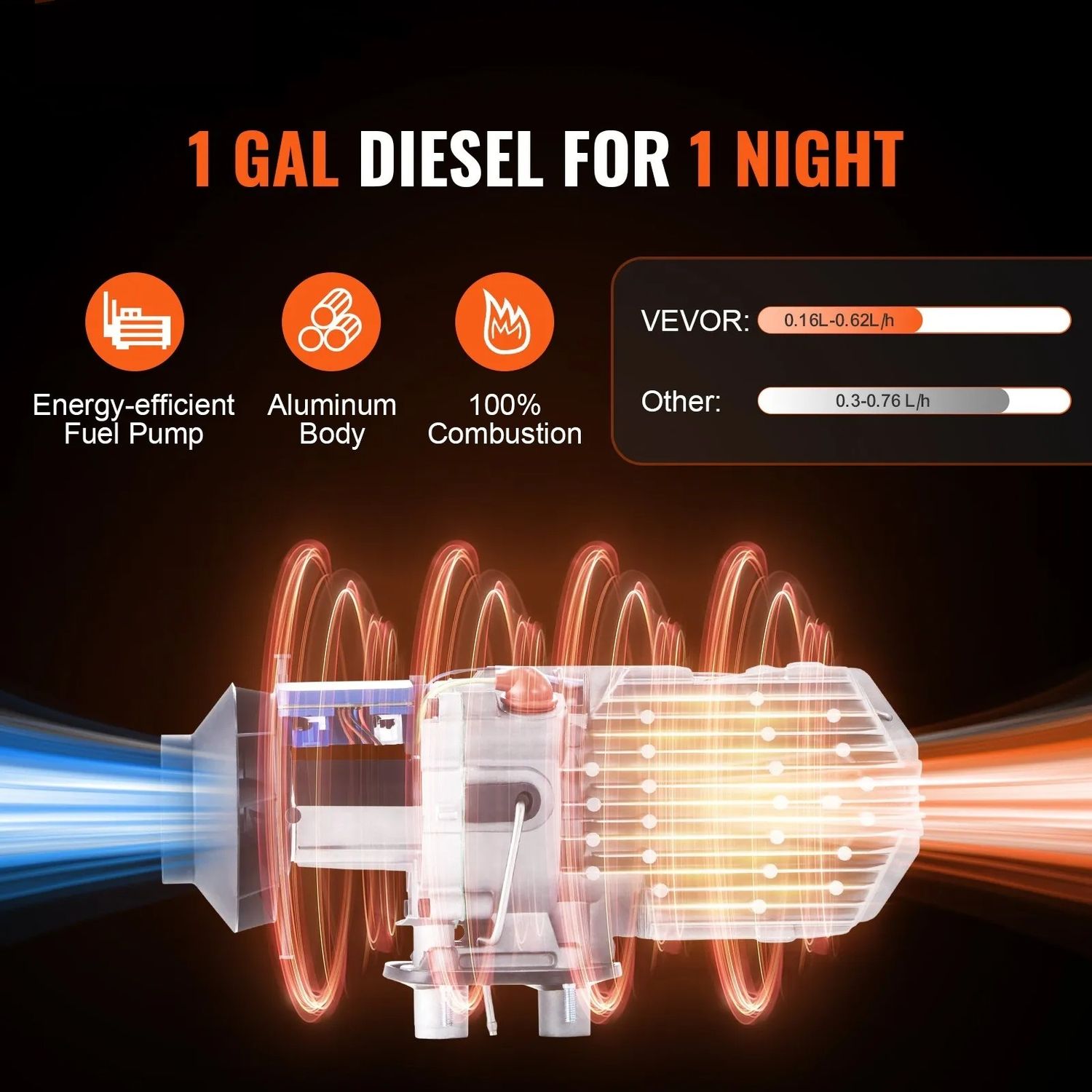 2KW 12V Diesel Air Heater with Bluetooth App Remote Control