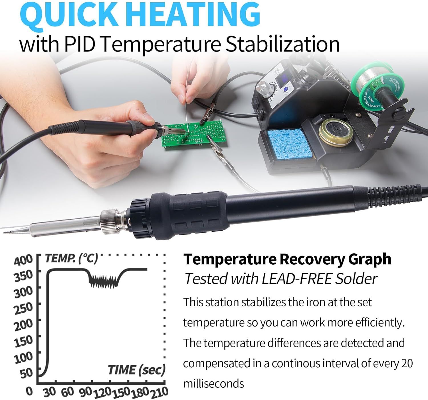 60W Digital Soldering Iron Station Kit with Temperature Control 5 Tips