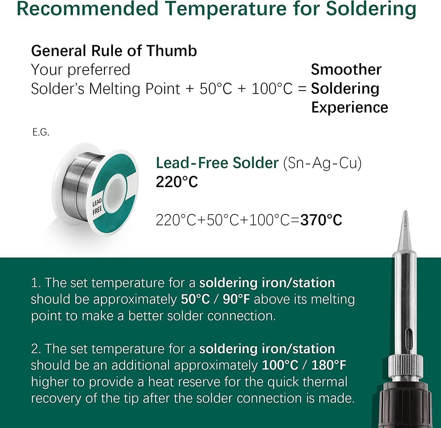 Soldering Station Hot Air Rework Repair Tool