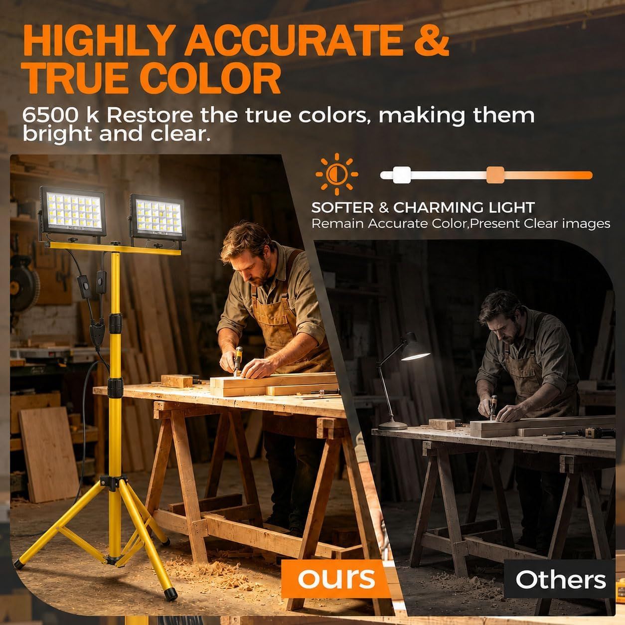 Professional 120W LED Work Light with Adjustable Tripod – 11,000 Lumens