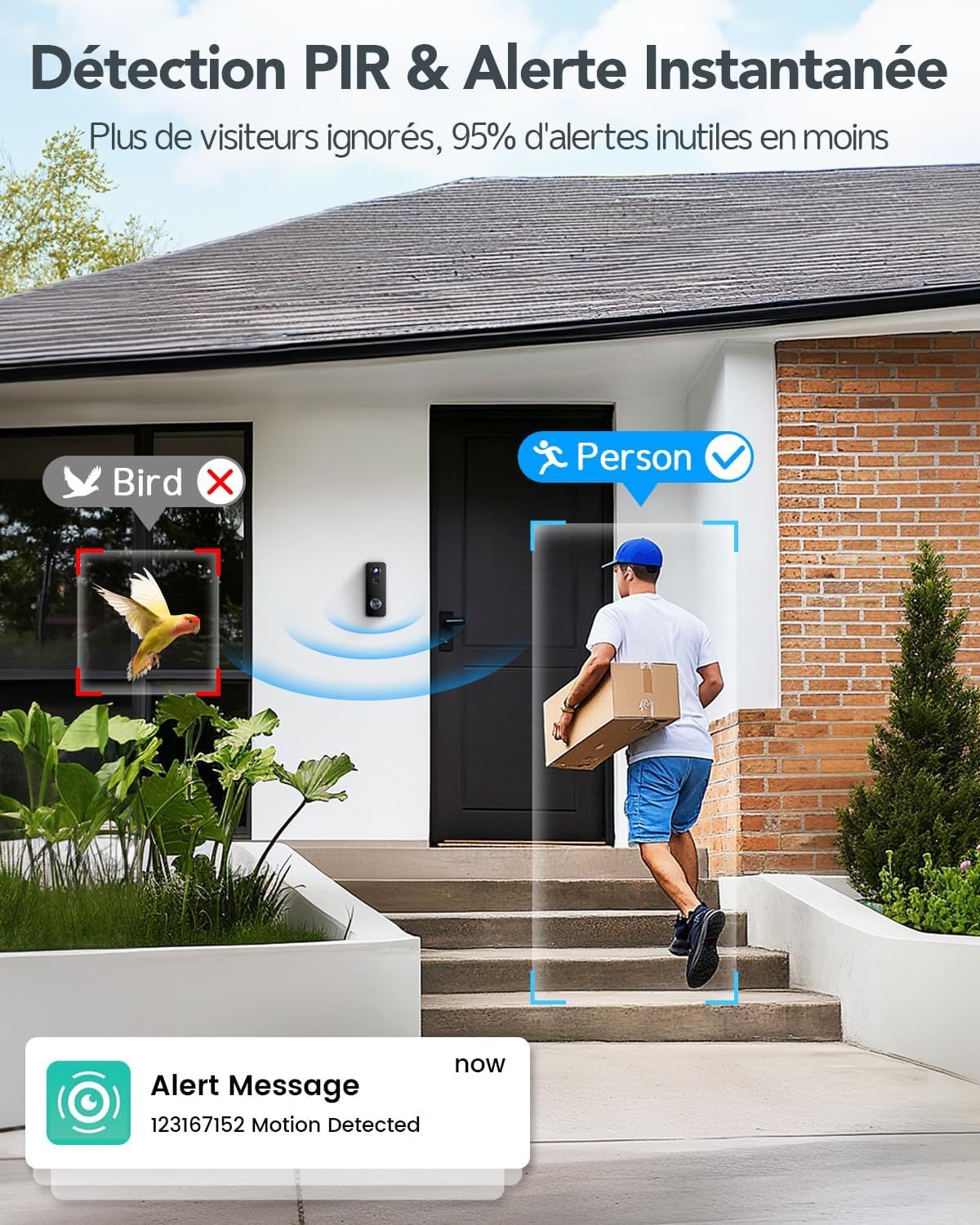 Outdoor Waterproof Wireless Doorbell — 180° Full View Security Camera, PIR Motion Sensor, Two-Way Audio, 2.4GHz WiFi Connection, SD Card Recording