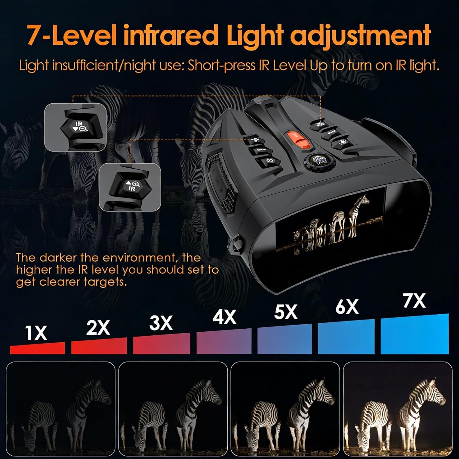 4K Digital Night Vision Binoculars with 4" Screen, 10X Zoom &amp; 5000mAh Battery