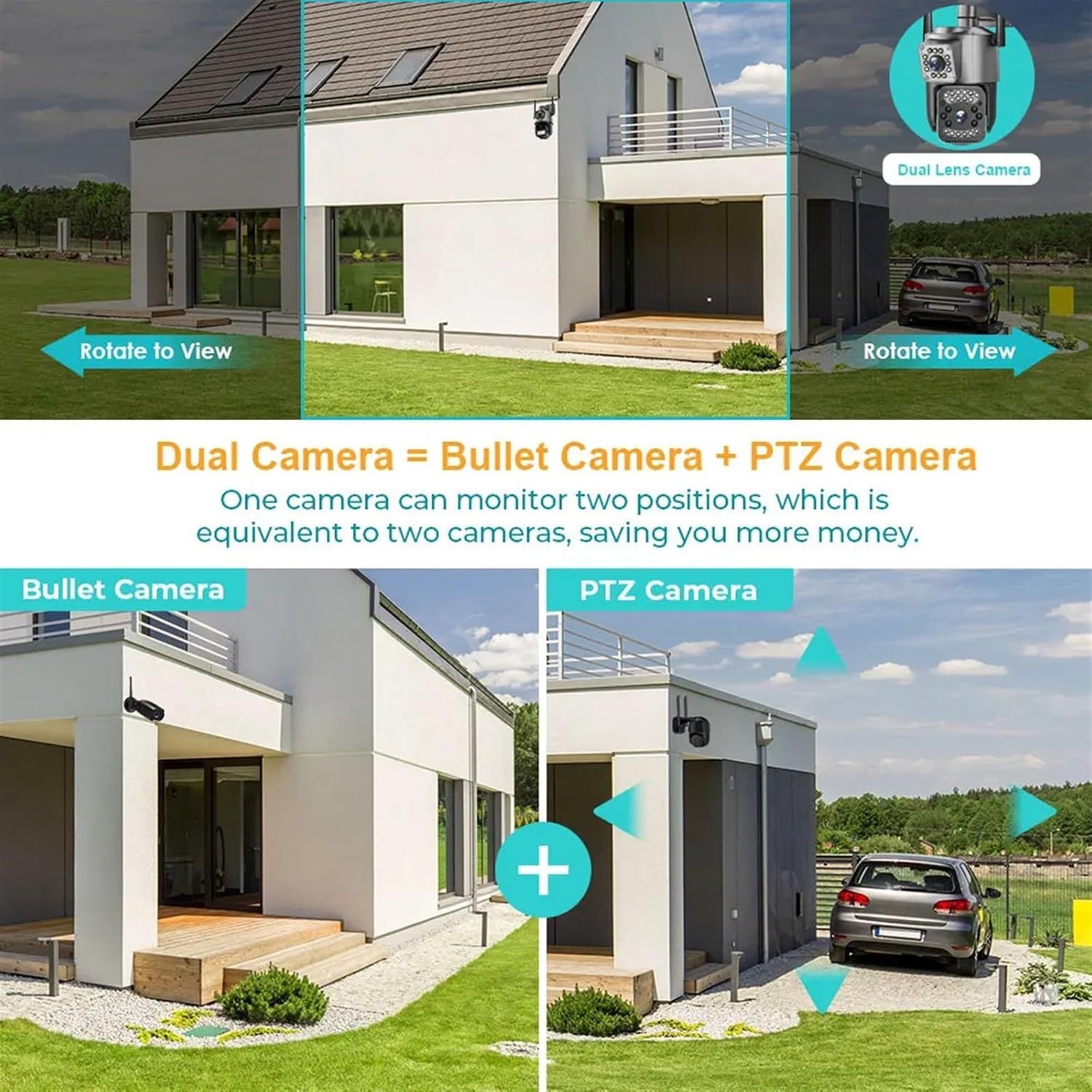 Outdoor CCTV Camera 4MP WiFi Dual Lens