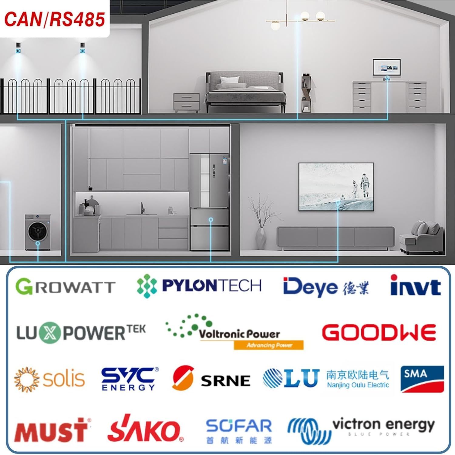 LiFePO4 Battery 16kWh 48V 314Ah Solar Storage
