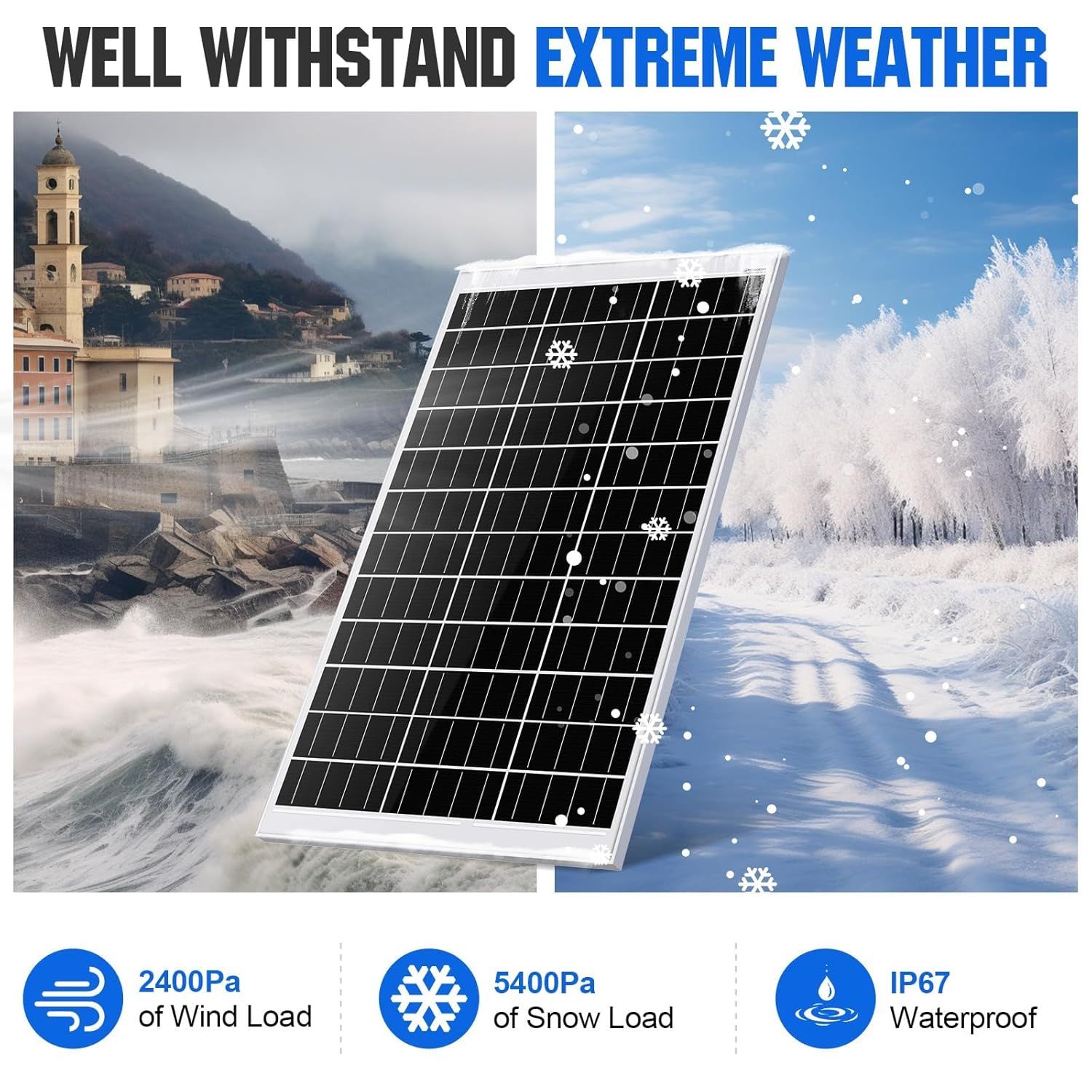 Solar Panel Kit 240W 12V System Power 1kWh/Day Off-Grid for Motorhome Car Boat Camping Shed:2pcs 120W Mono Solar Panel + 30A PWM Solar Charge Controller + Z Brackets+ Solar Extension Cables