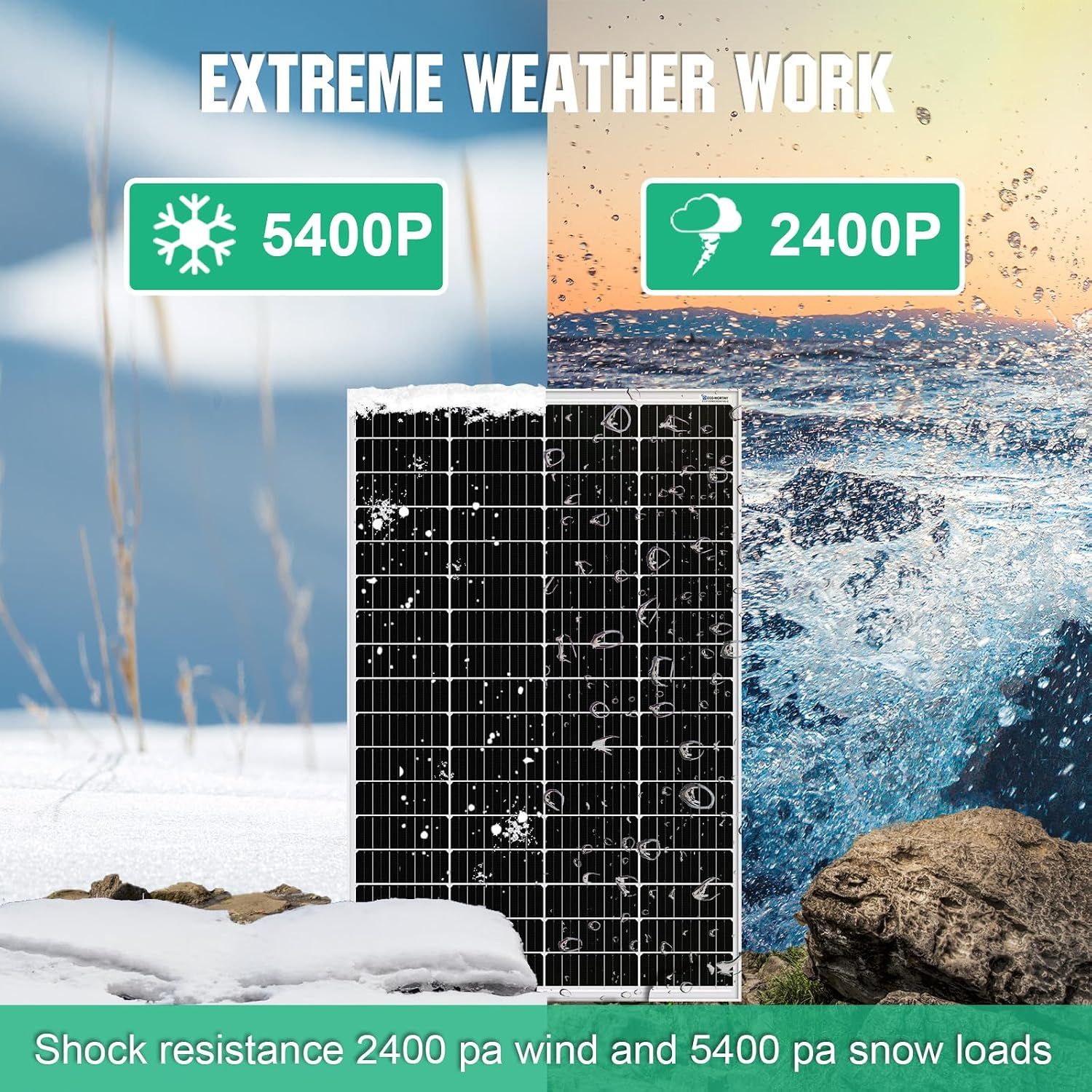 Solar Panel Kit 170W Monocrystalline with 30A Charge Controller